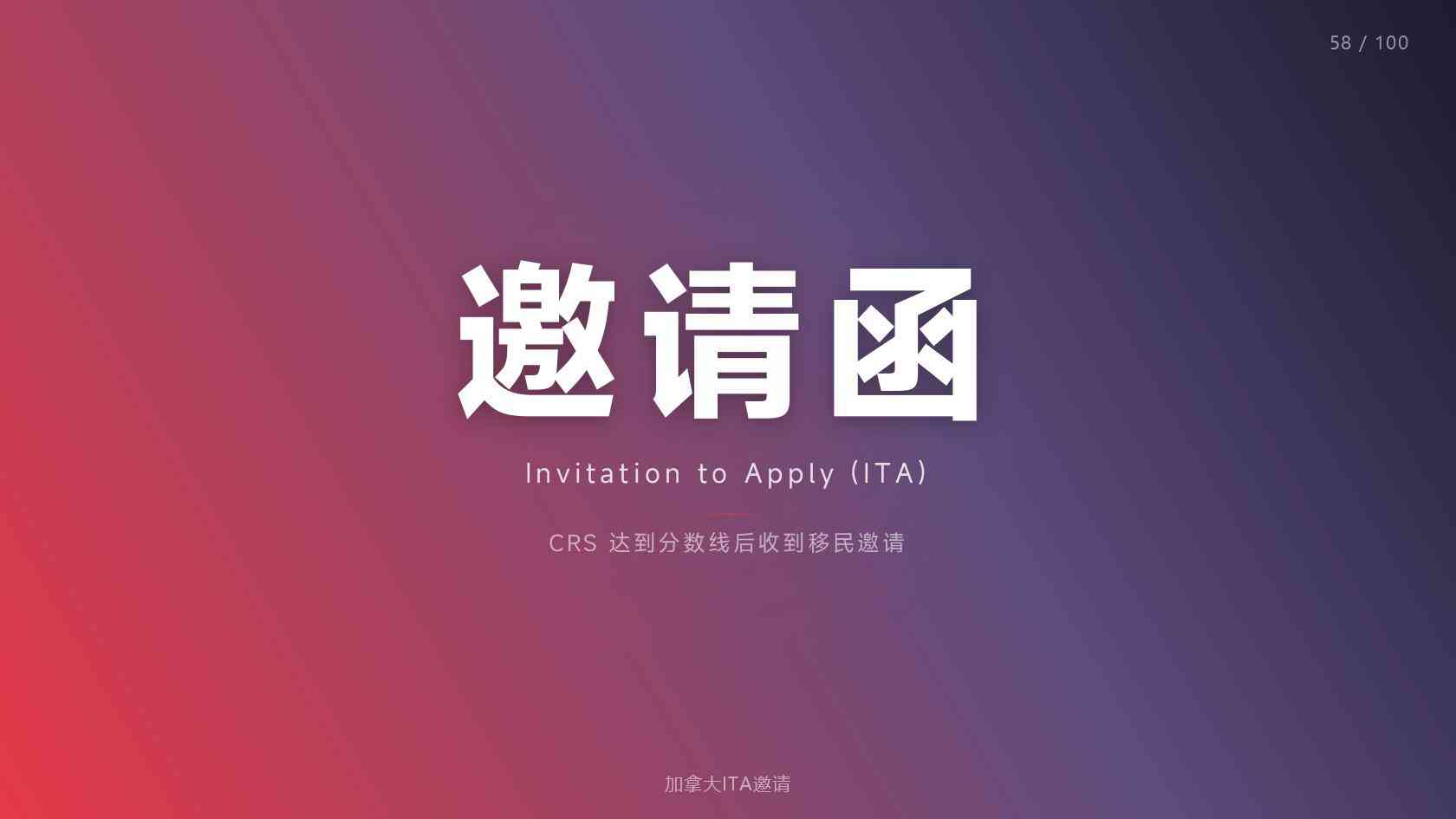 加拿大工作签