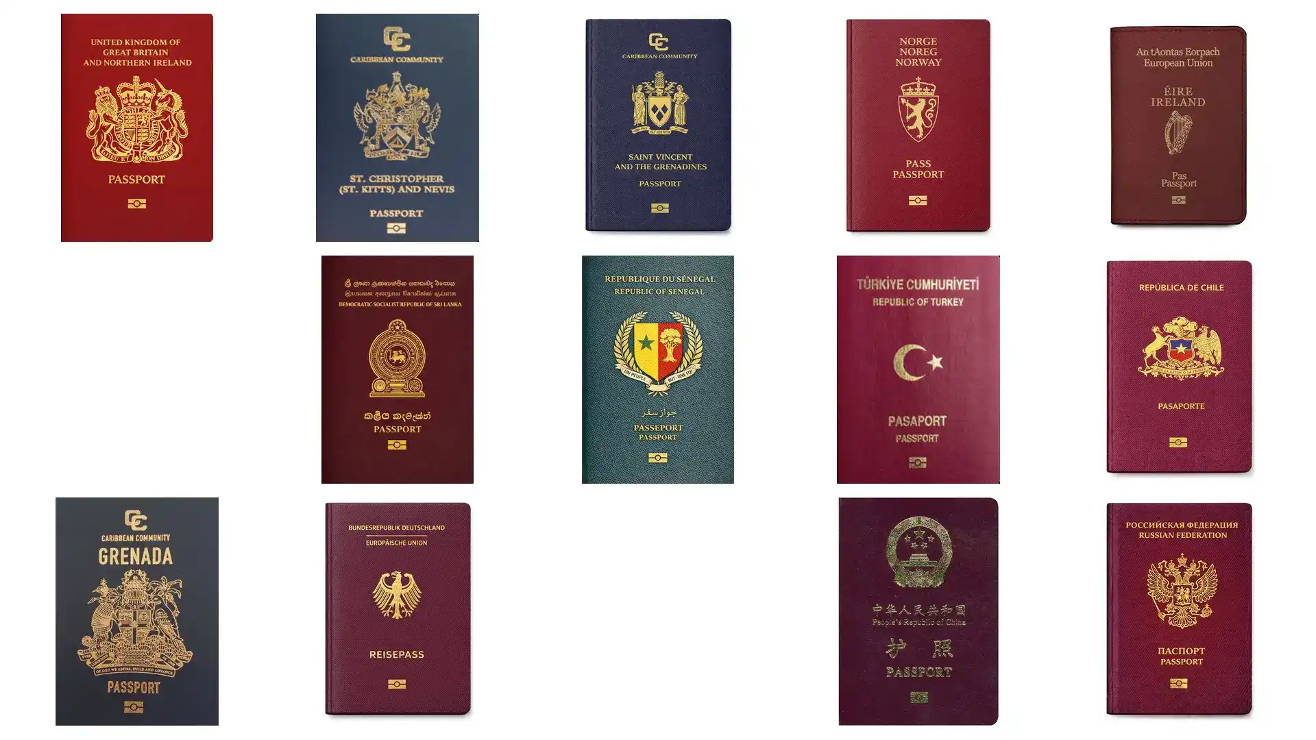 格鲁吉亚移民费用预算参考：临居vs永居总投入