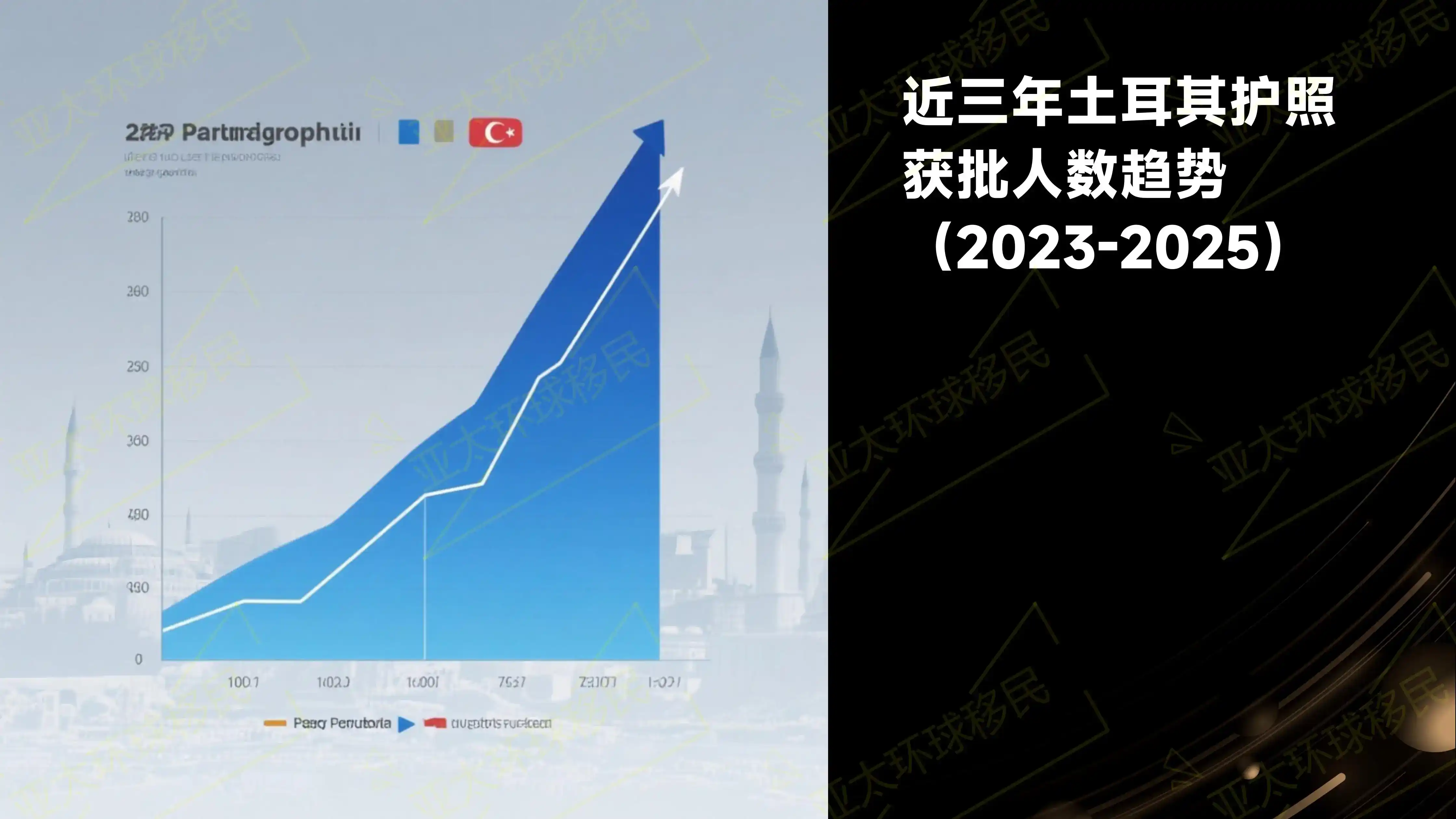 土耳其护照未来免签趋势，申根区+欧盟前景解析
