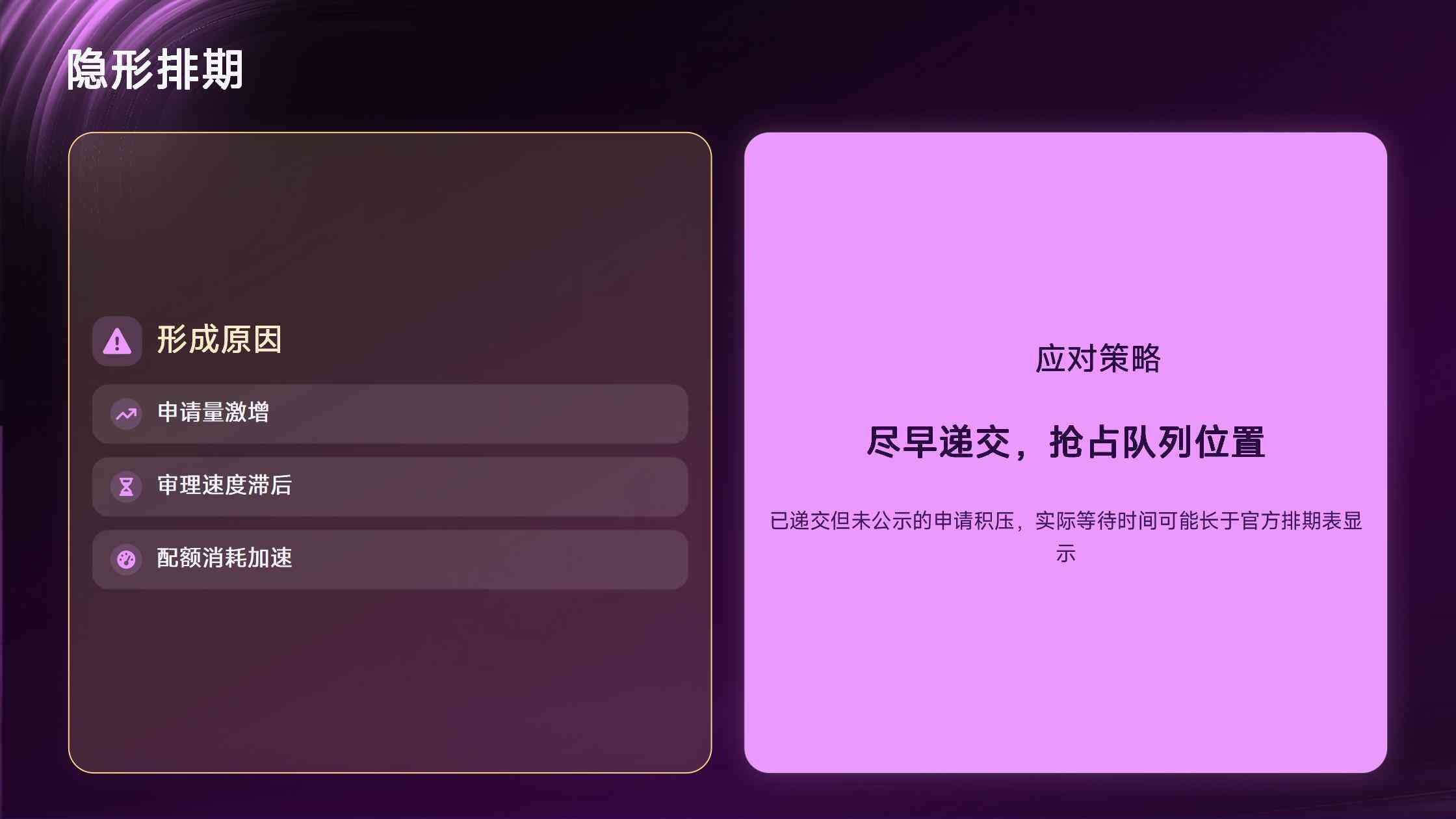 美国移民的主要通道概览：职业类与家庭团聚类的办理逻辑