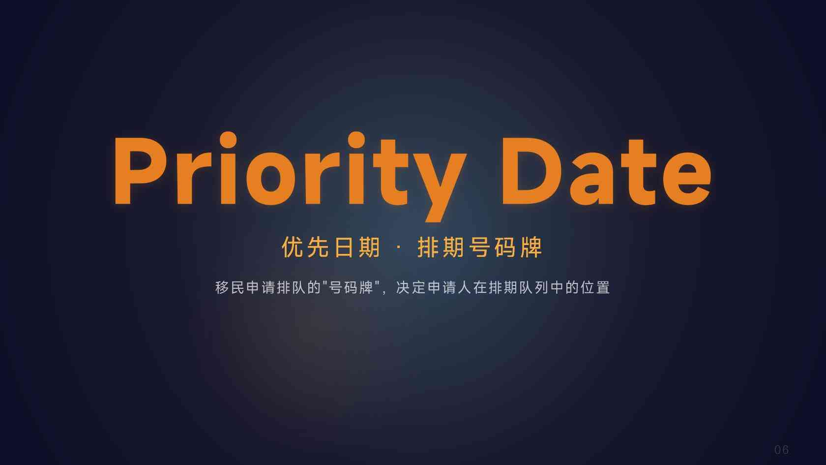 第二身份申请条件怎么自查？基础资格、资金来源与家庭成员要求