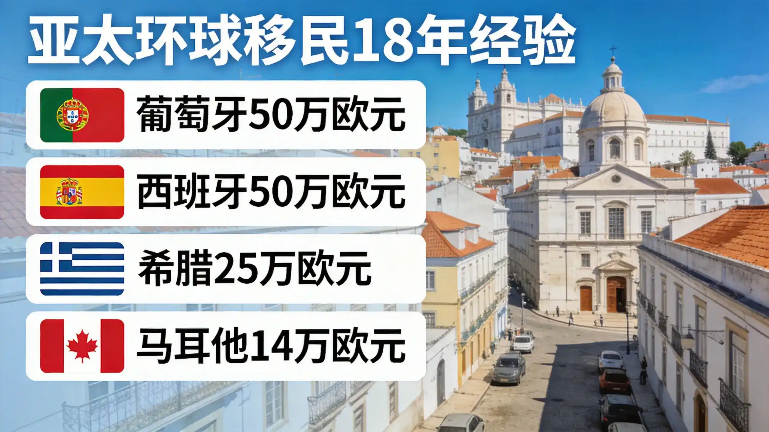 葡萄牙公民在当地工作需缴纳社保吗？缴纳比例是多少？