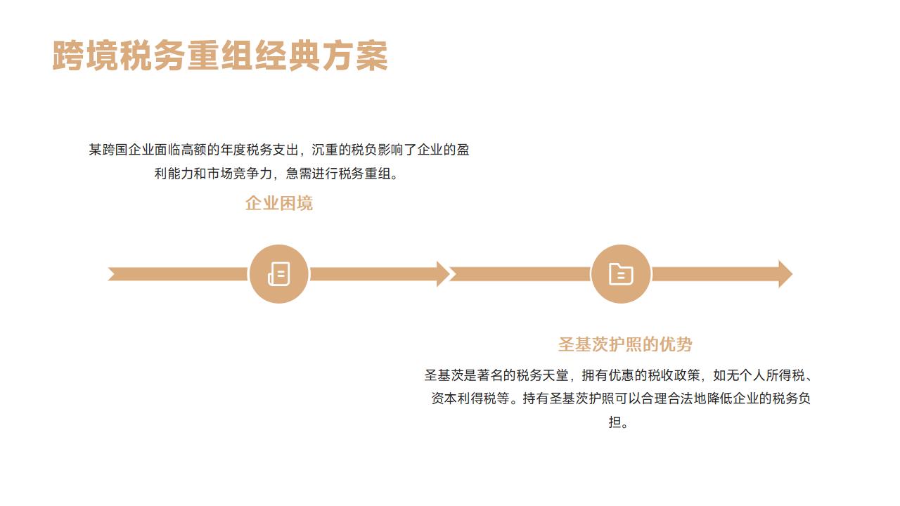 H4 签证转工作许可，申请条件与操作指南
