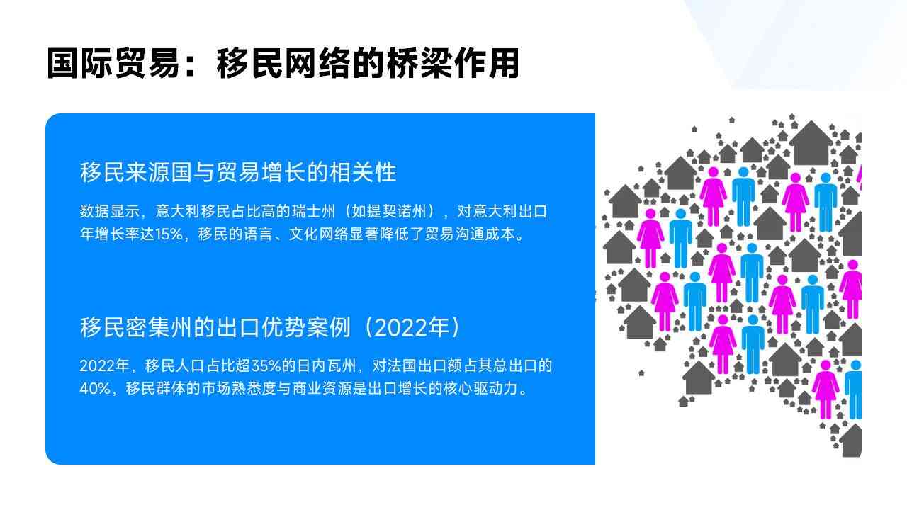 从社会融入和职业发展角度看，欧洲好移民吗？