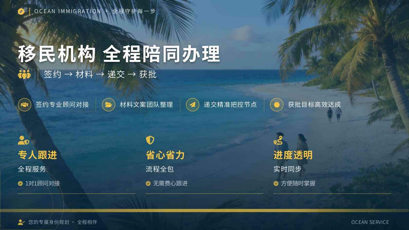瓦努阿图移民生活启动金：项目资金之外的额外开支一览