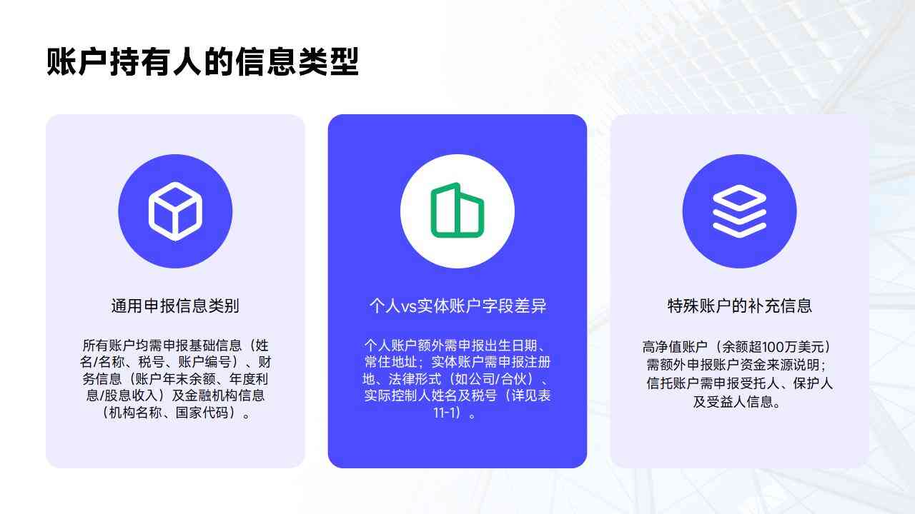 信息误读引发的CRS合规风险不可小觑