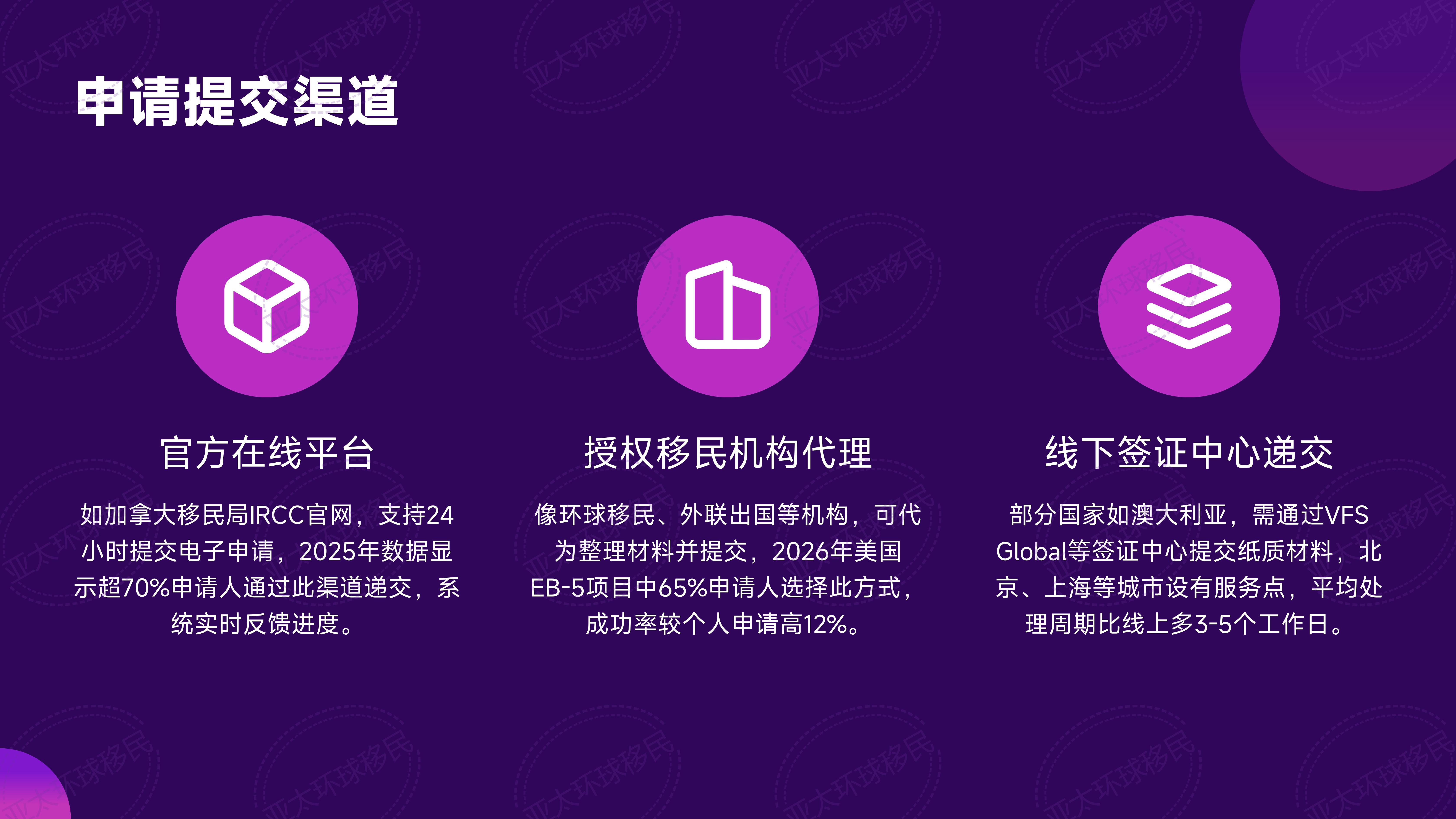 移民马耳他后的语言环境与文化融入科普