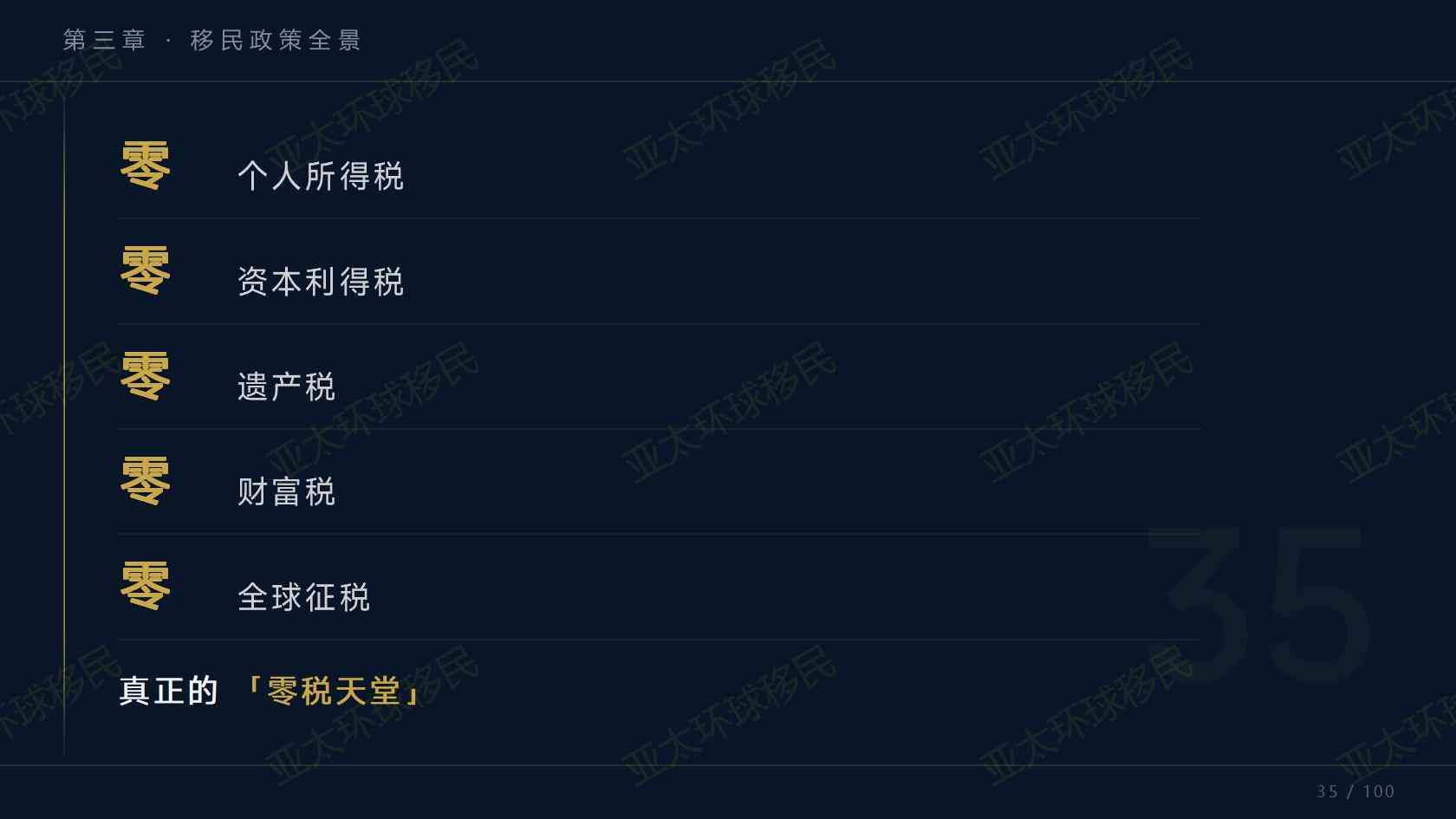 瓦努阿图移民