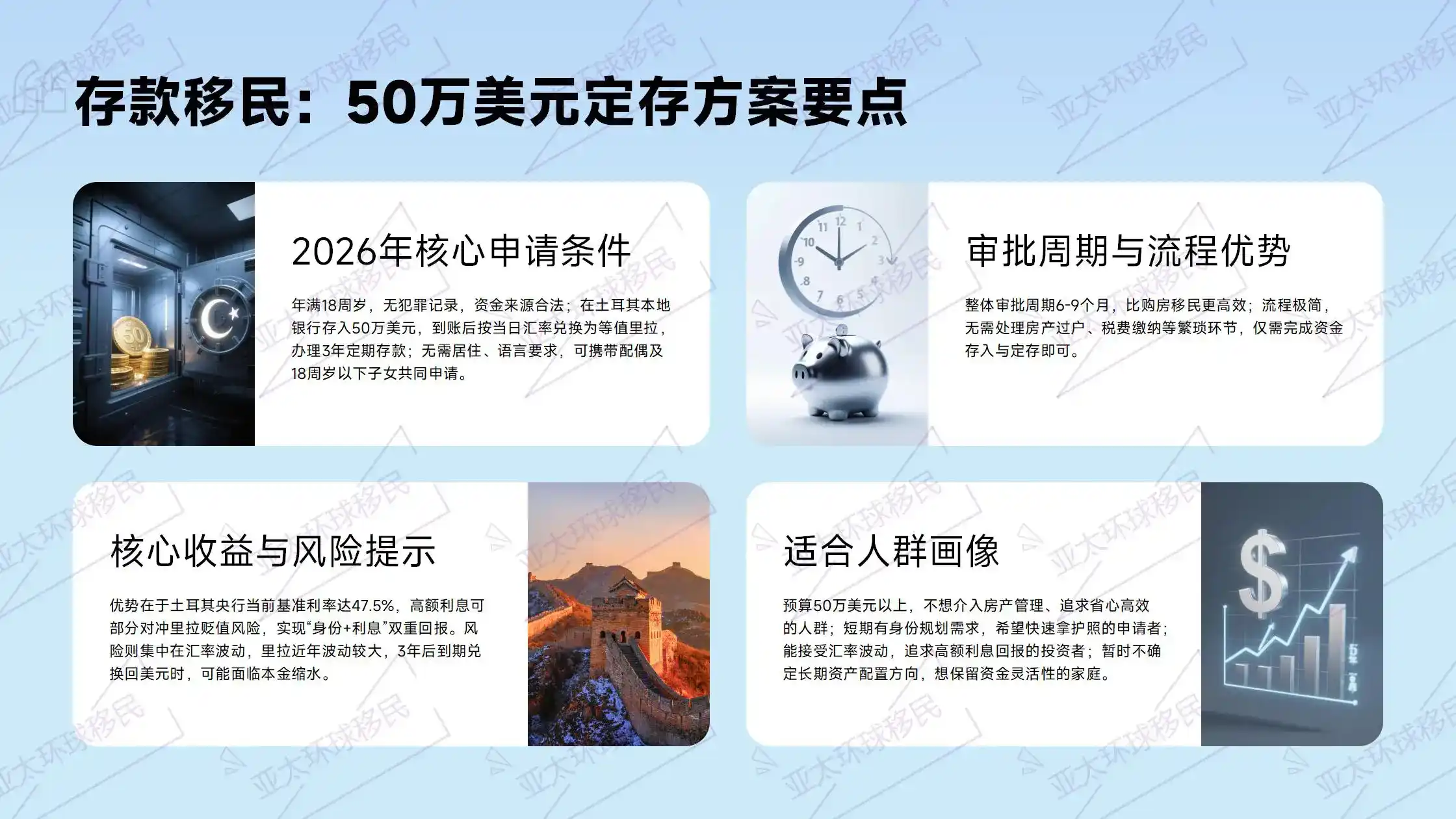 土耳其公民身份全指南：护照权益、税务规划与子女教育