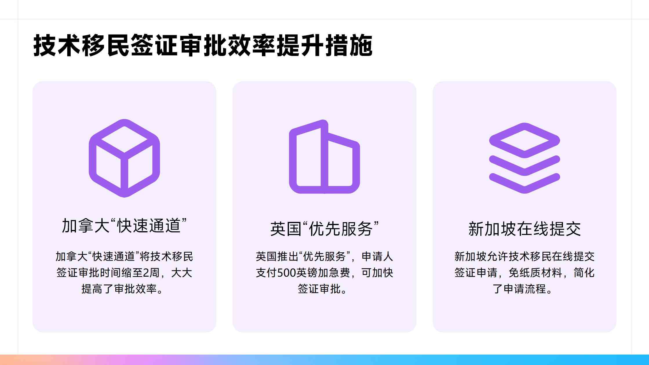选择新西兰移民的独特优势与政策