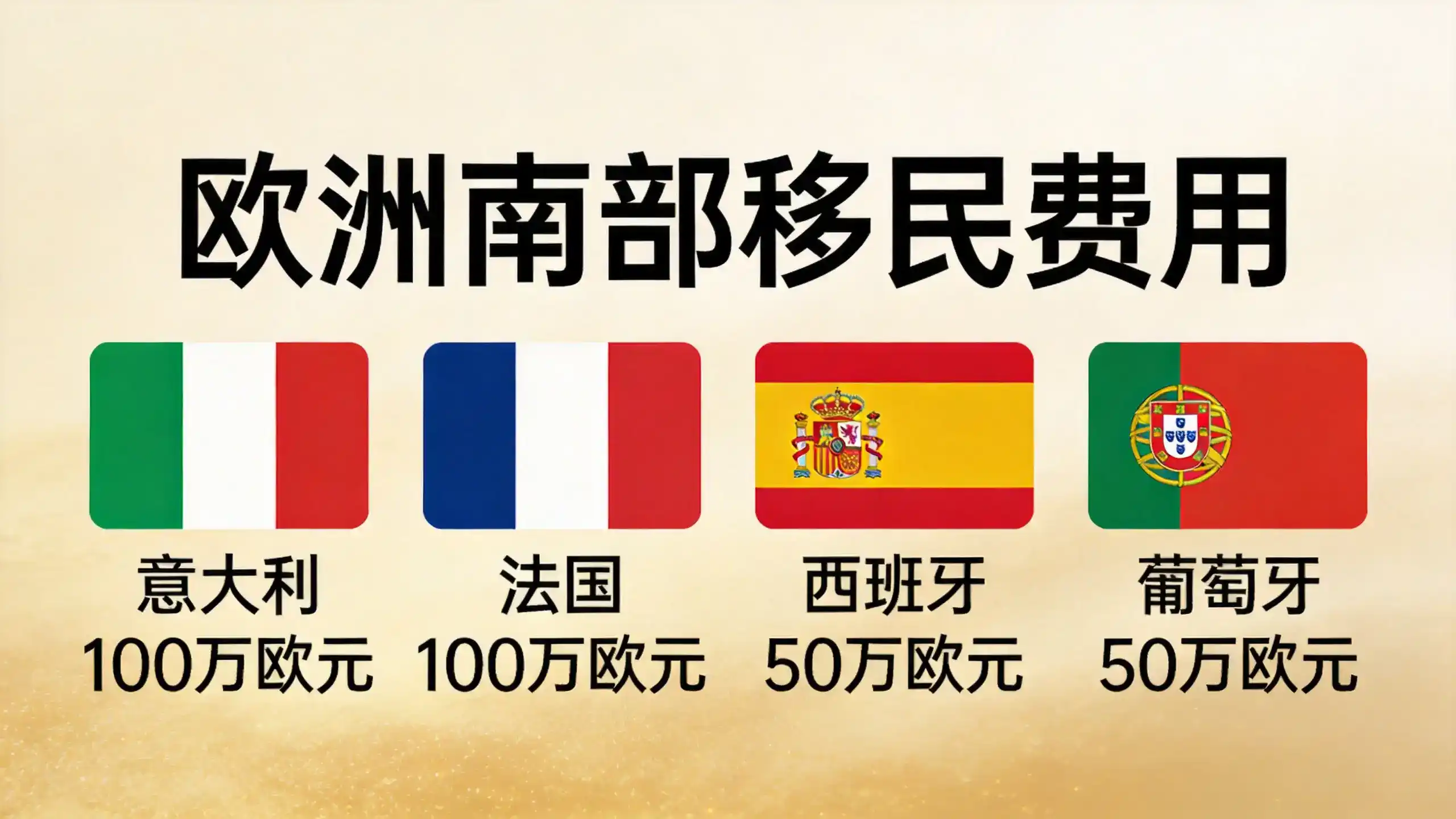 葡萄牙移民局对入籍申请有拒签的可能吗？常见原因是什么？