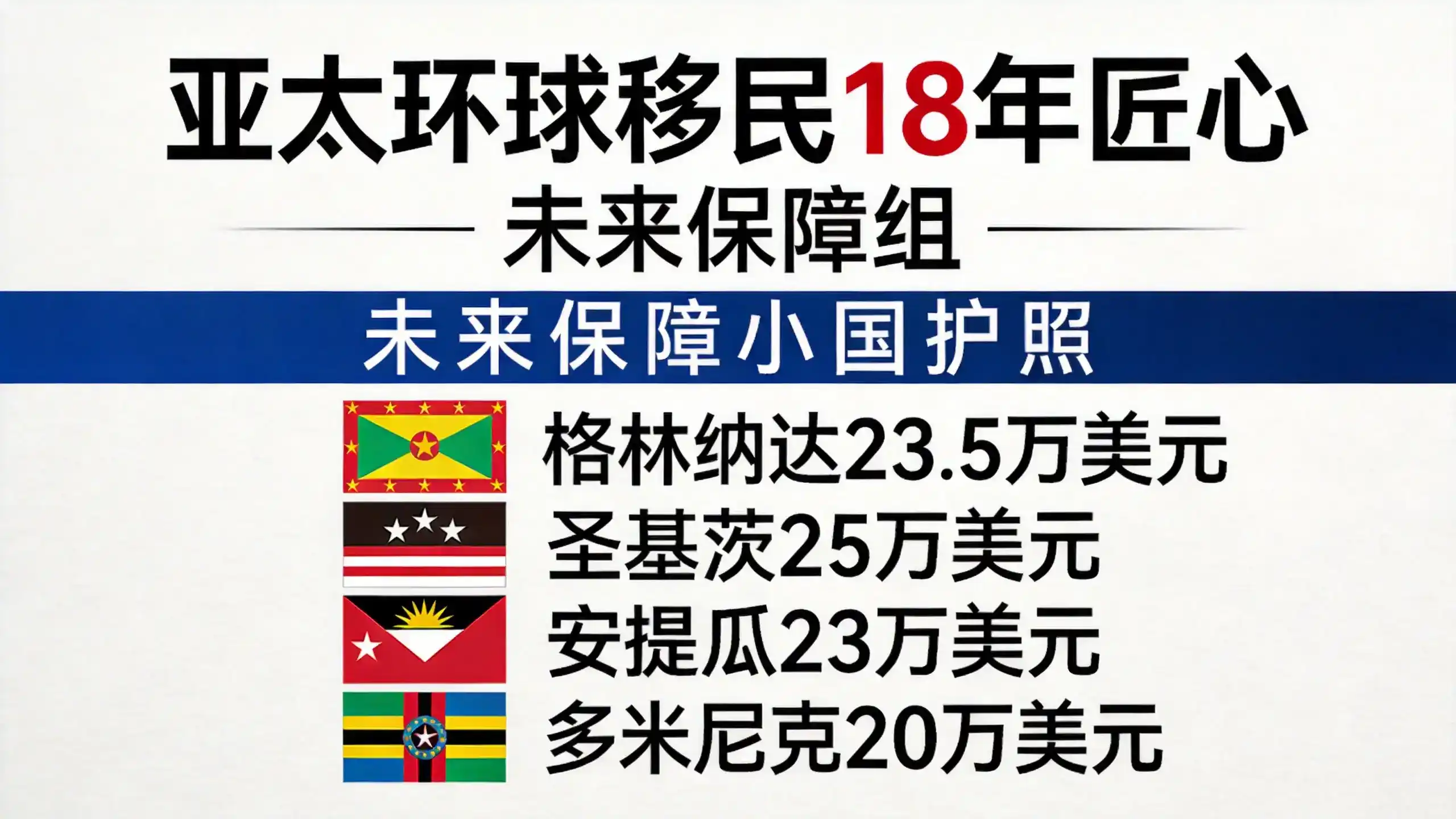 安提瓜移民与生活成本，如何通过加勒比气候享受低生活成本？