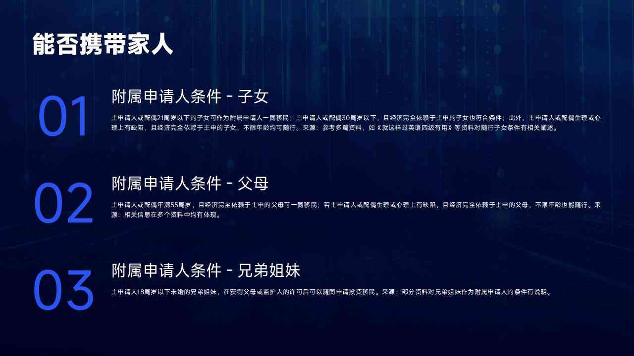 圣露西亚移民