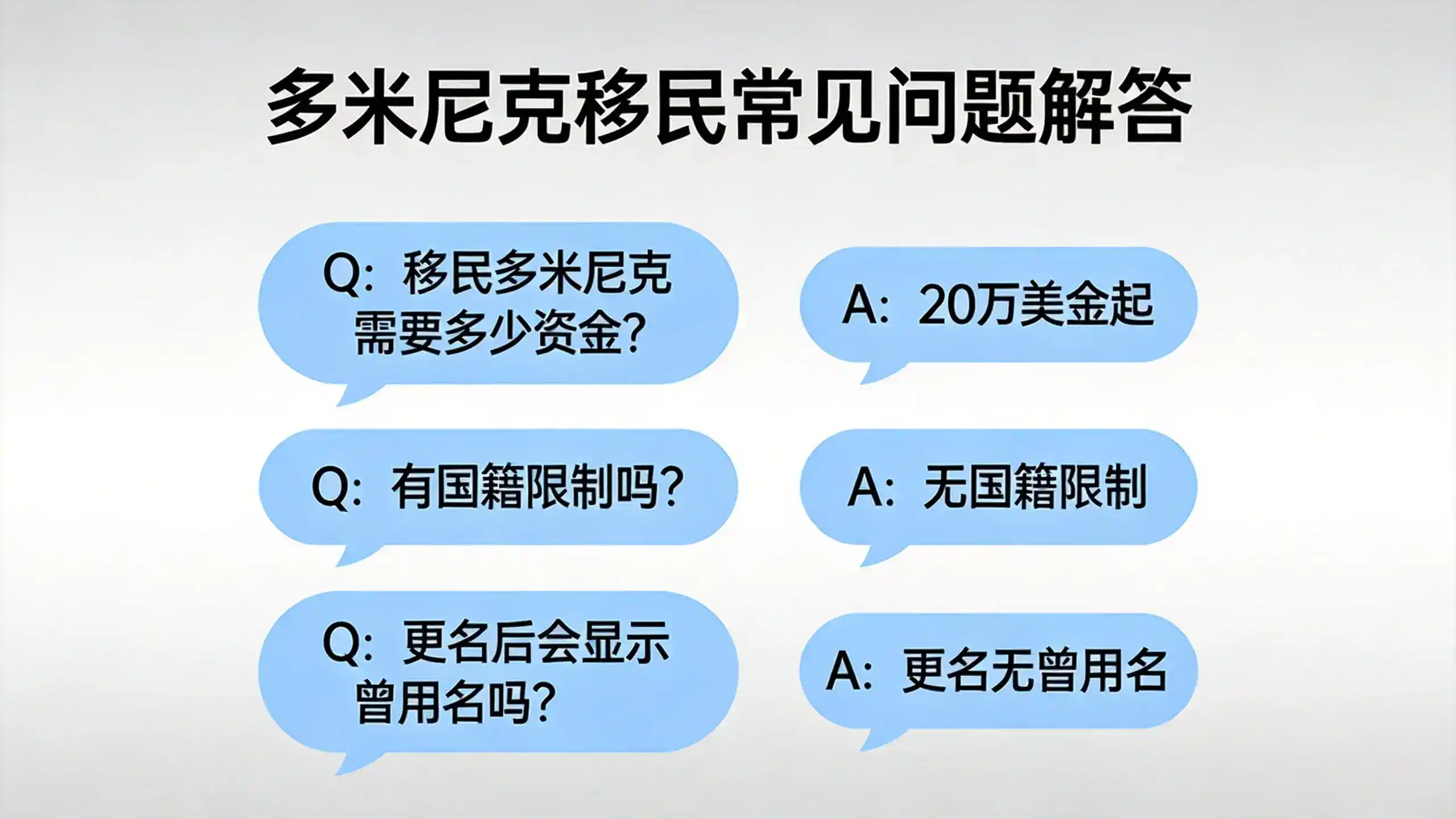 多米尼克房产移民选房技巧，如何筛选官方指定区域的房源并确保合规性？