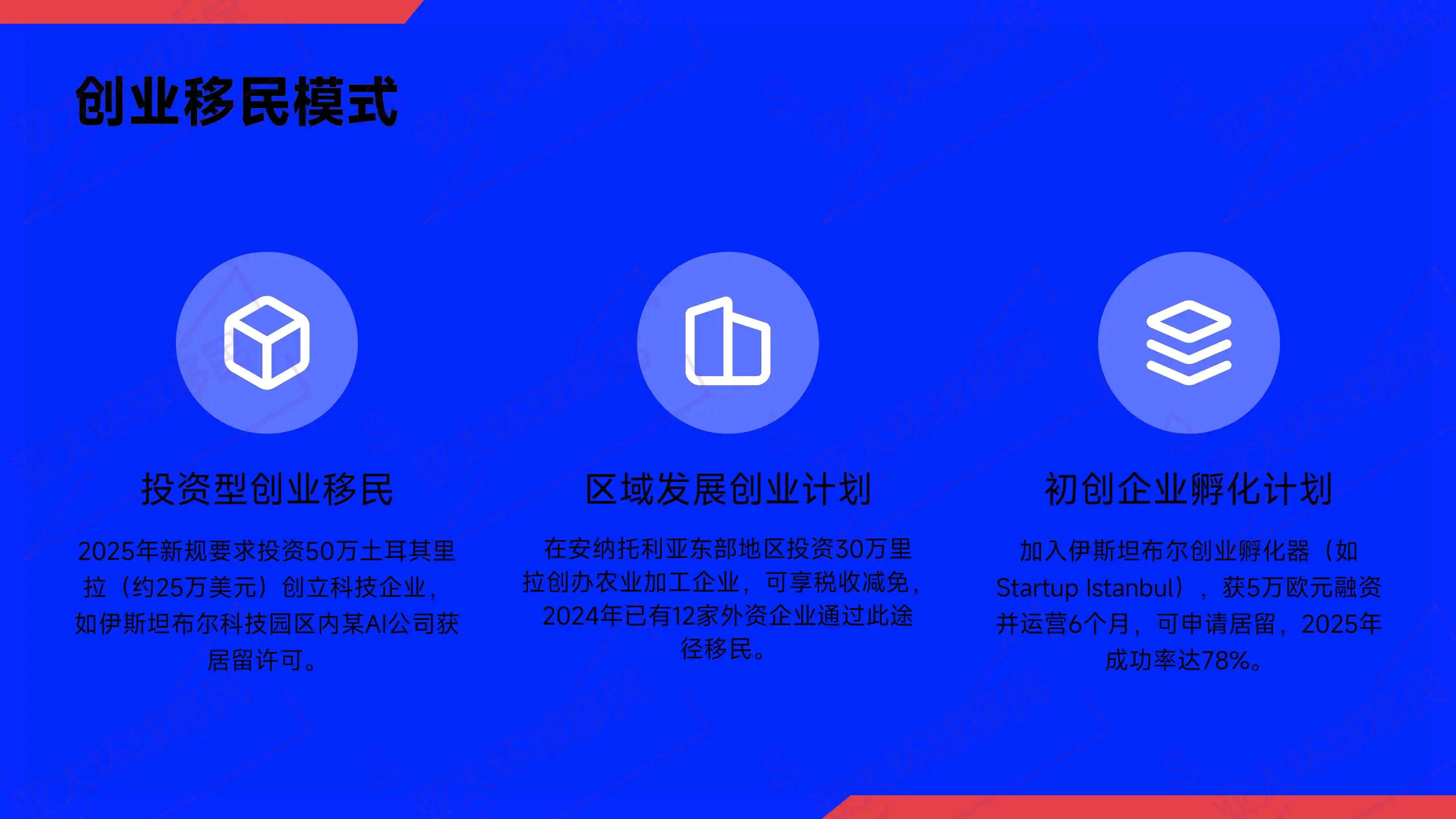土耳其购房移民流程全指南：从选房到拿护照需要几步？