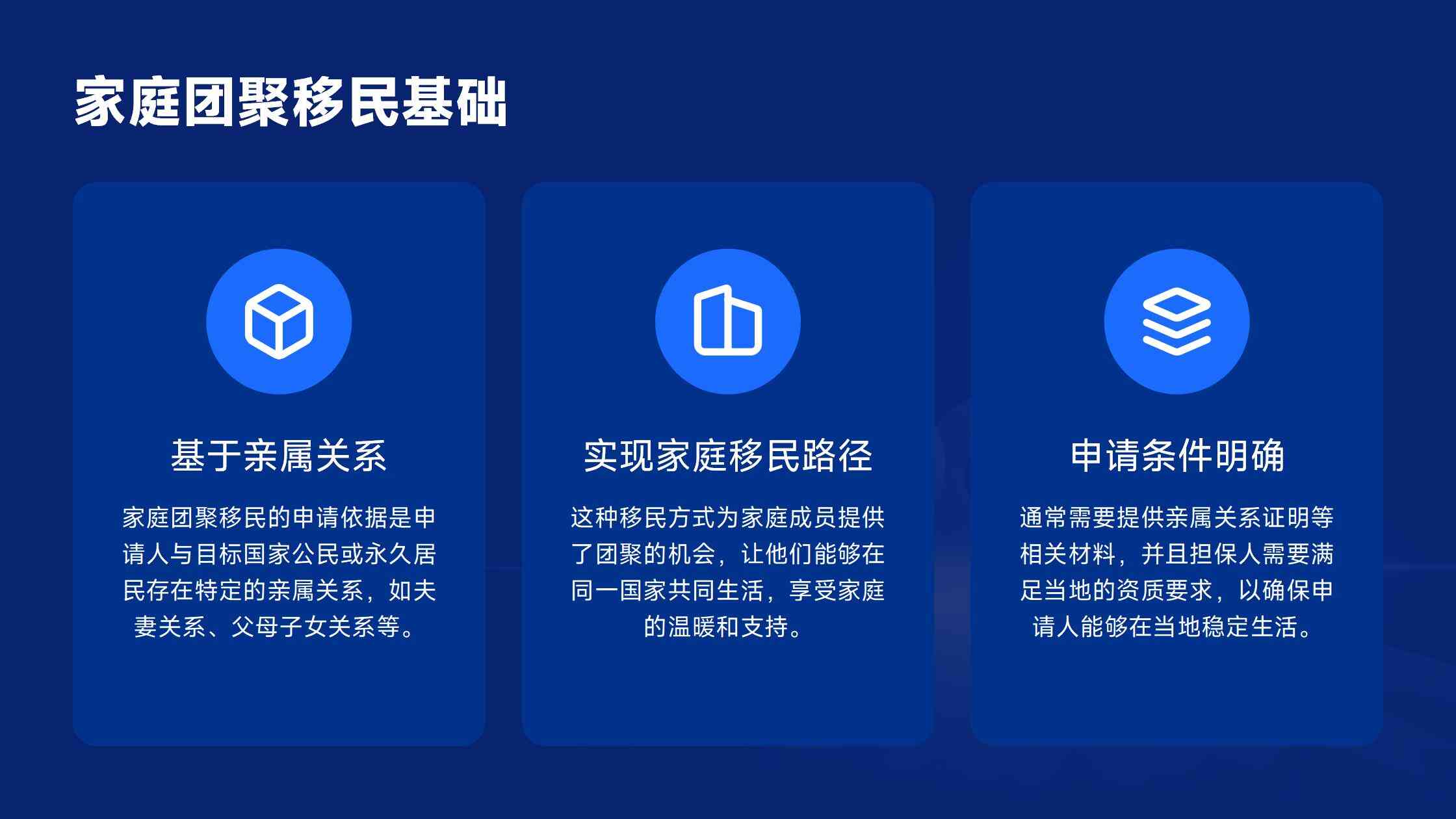 捷克创业移民的真实通过率
