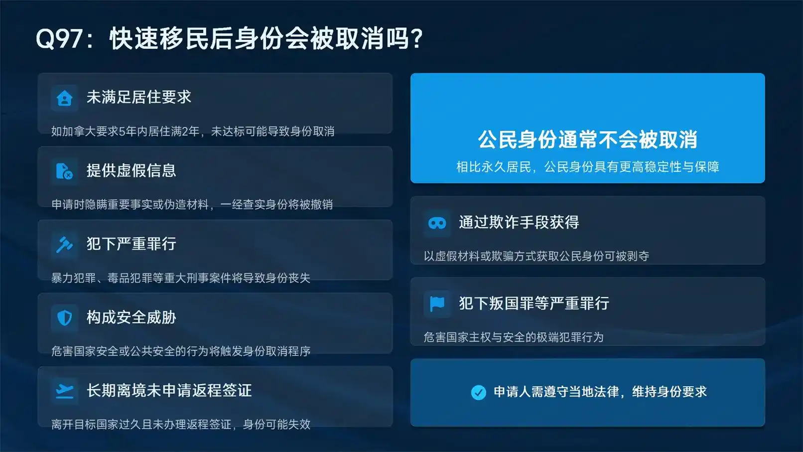 同样是加勒比买房移民，多米尼克和安提瓜，办理周期差了一半？