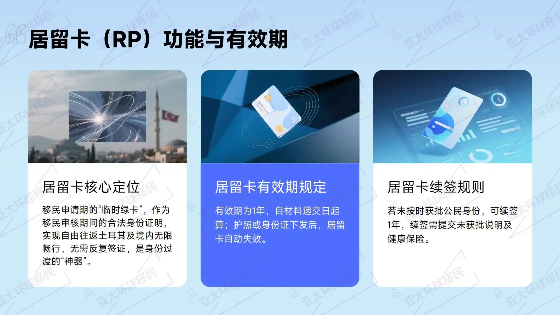 2026年投资入籍新热点：土耳其50万美元存款移民深度解析