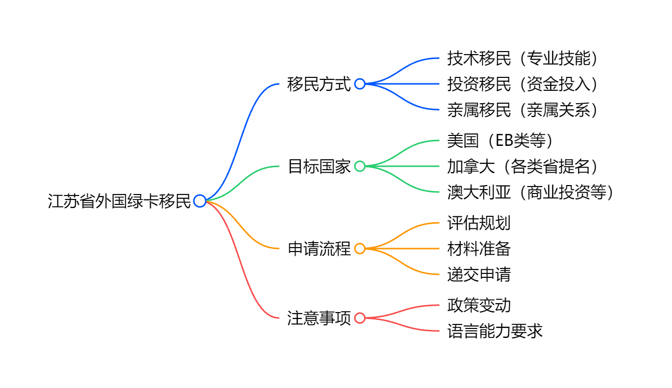 中西区11校网：香港顶尖教育资源的聚集地