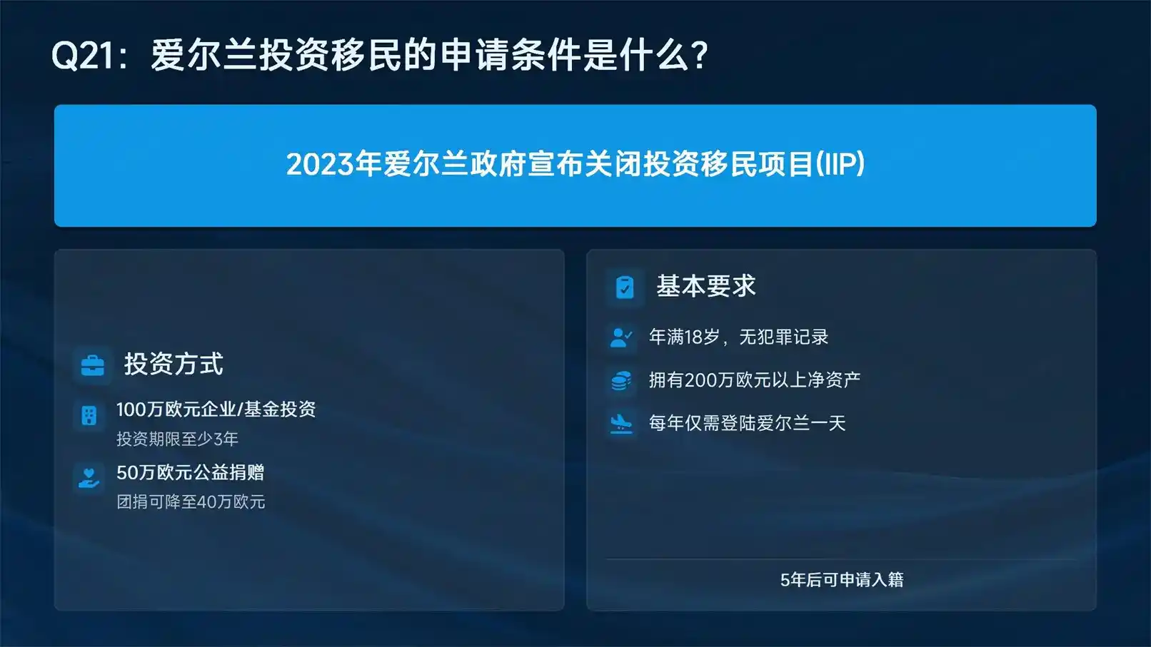 移民公司
