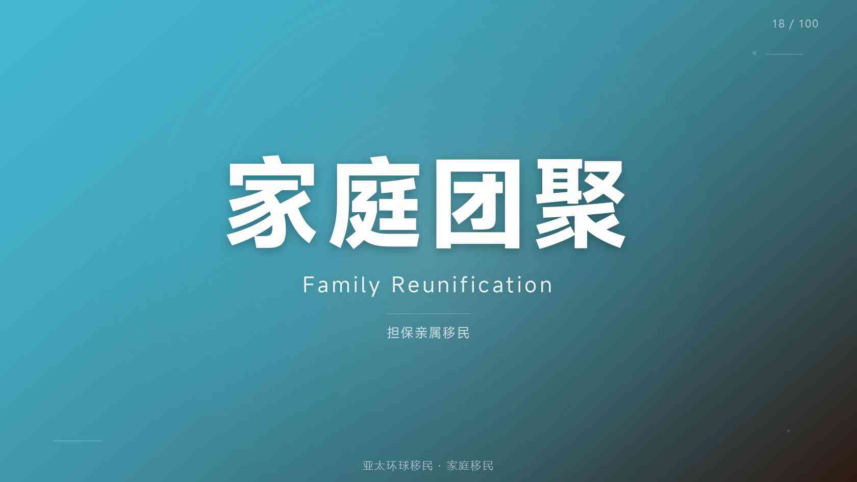 小国护照移民