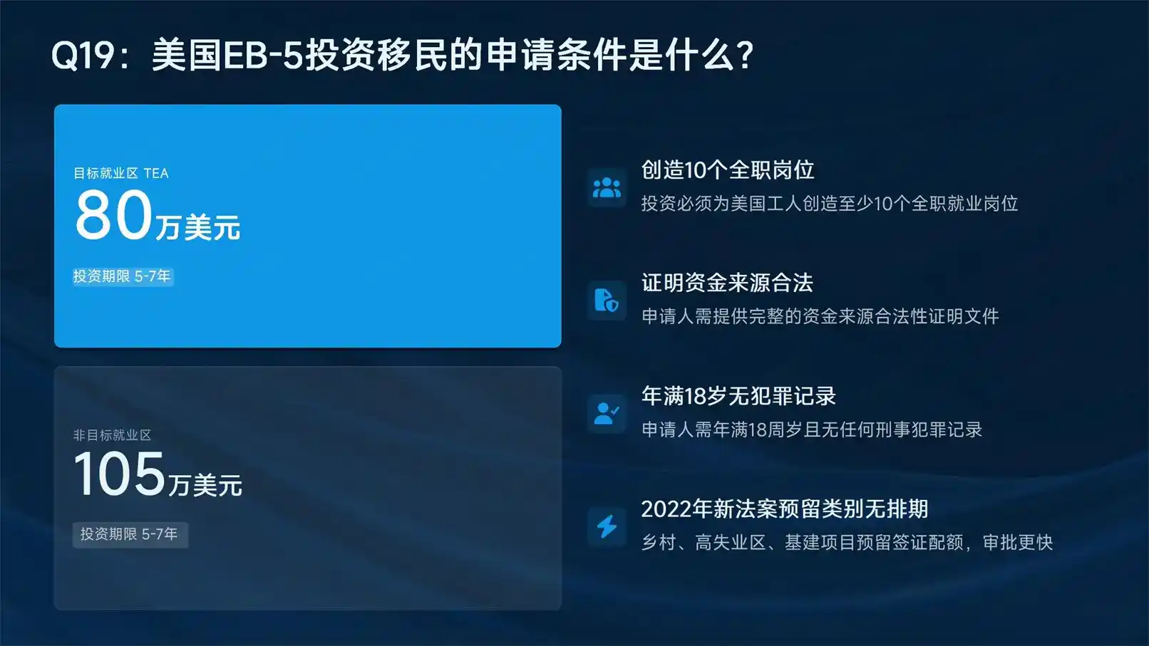 全网最全移民条件汇总 美加澳新欧各国准入标准