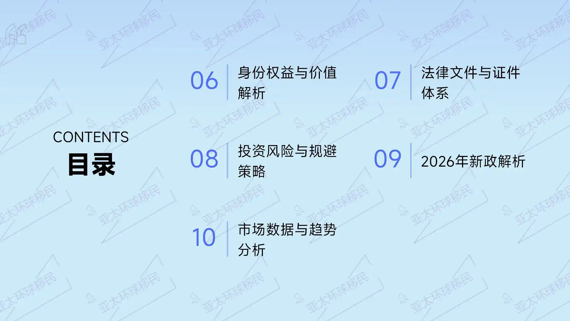 2026年土耳其购房移民如何选择适合的房产类型？