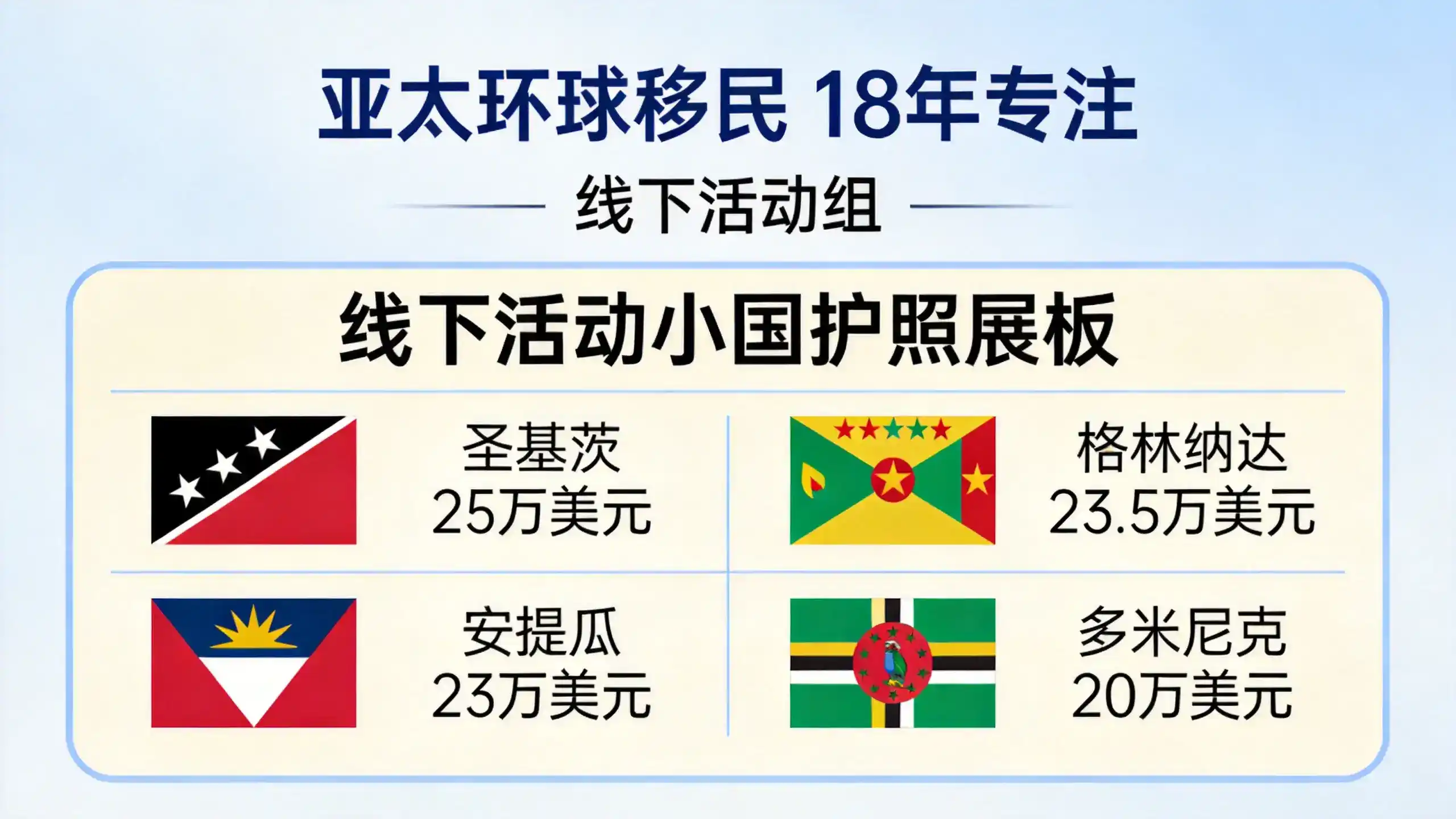 马绍尔移民项目