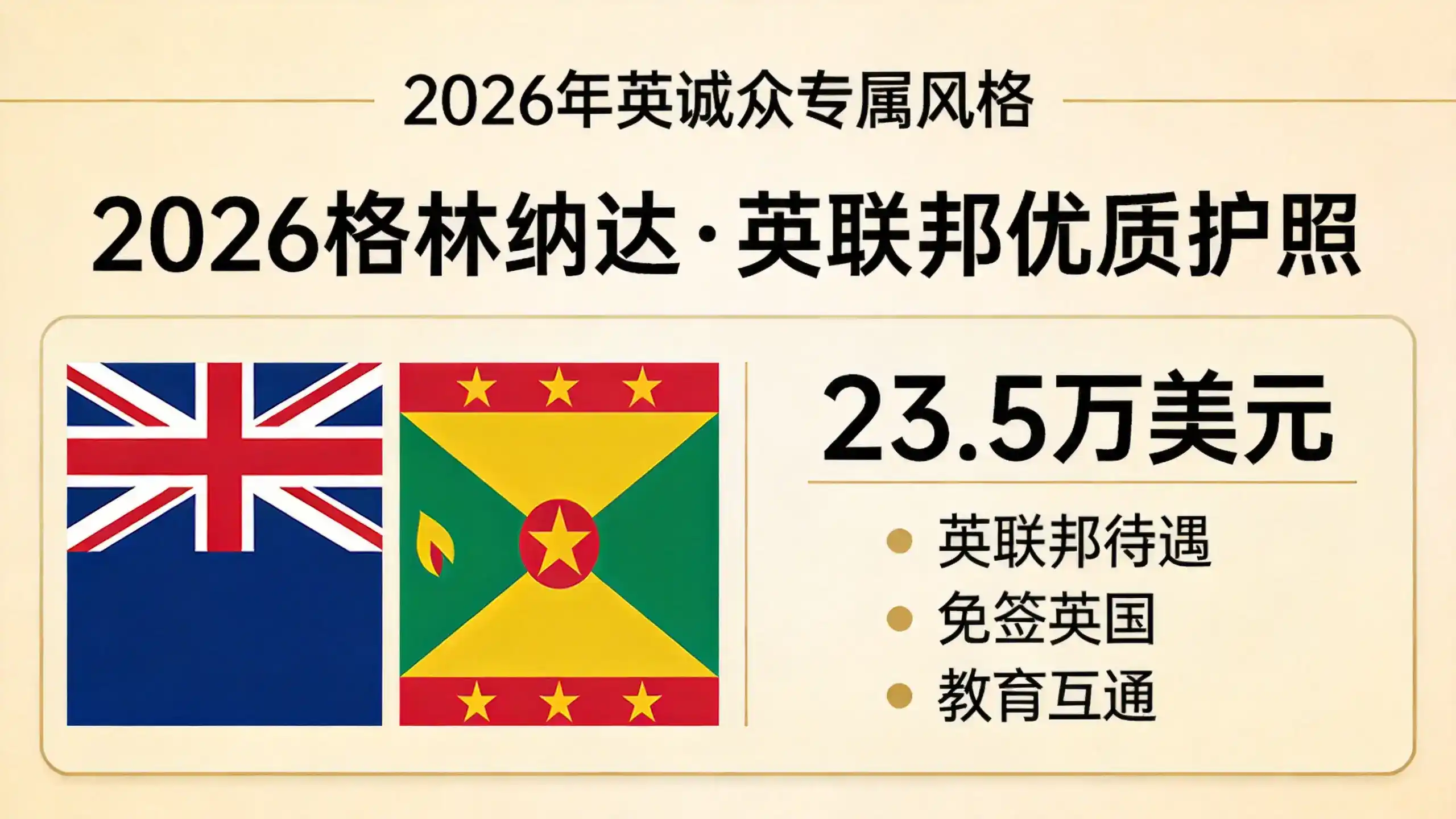 格林纳达移民申请流程，3分钟搞懂
