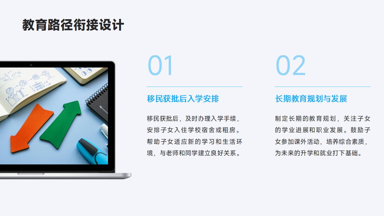 圣基茨投资移民