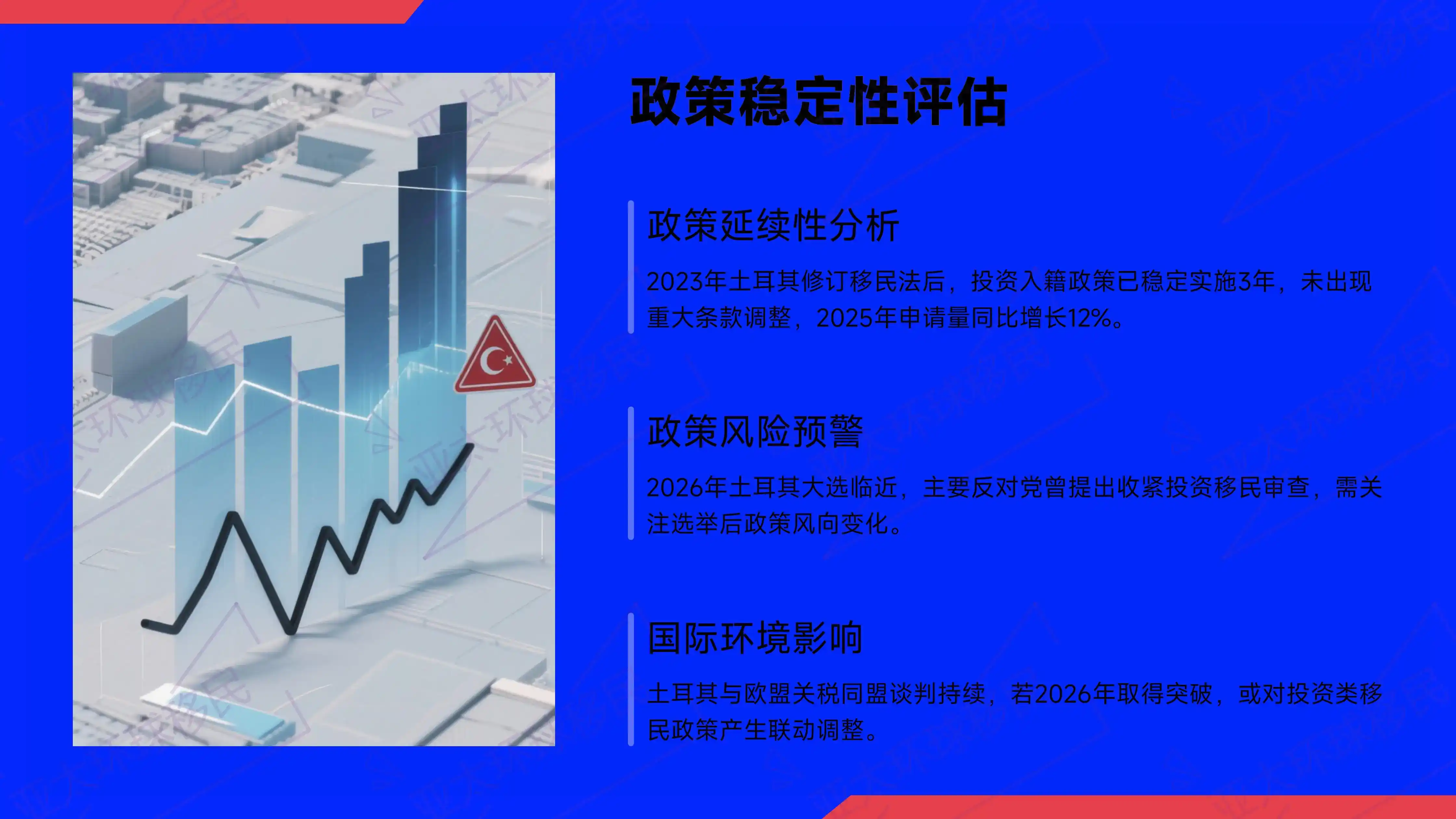 2026年土耳其存款移民的居留审批时长是否延长？