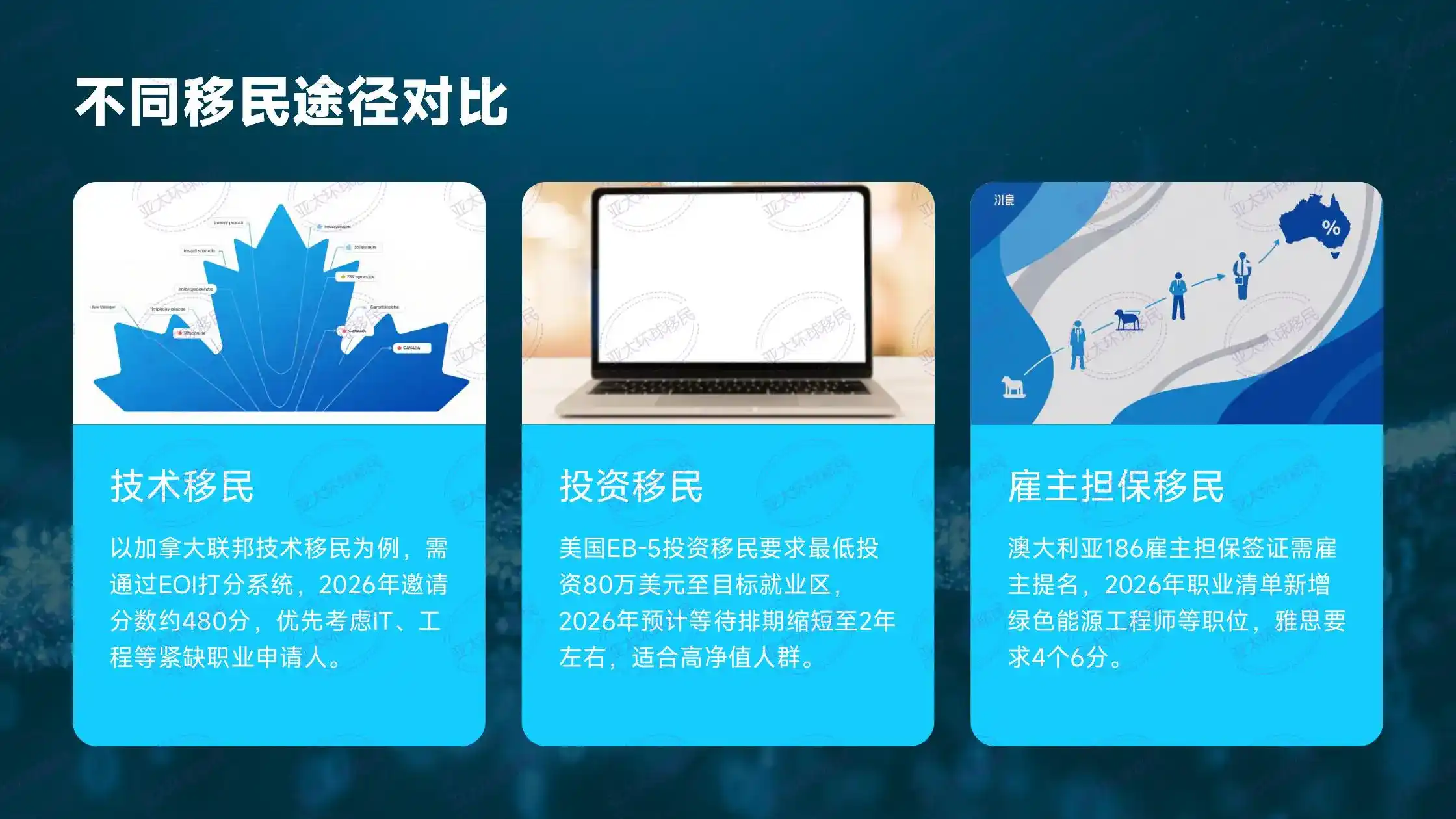 香港身份“黄金期”结束？最新获批数据深度剖析