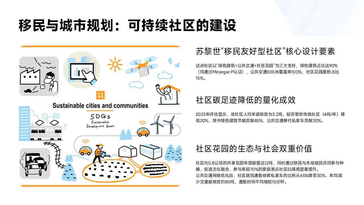 欧洲养老移民