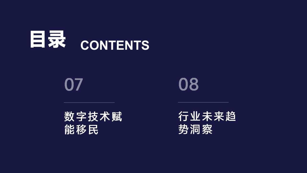 加拿大买房移民条件你知道吗？是否符合最新政策要求？