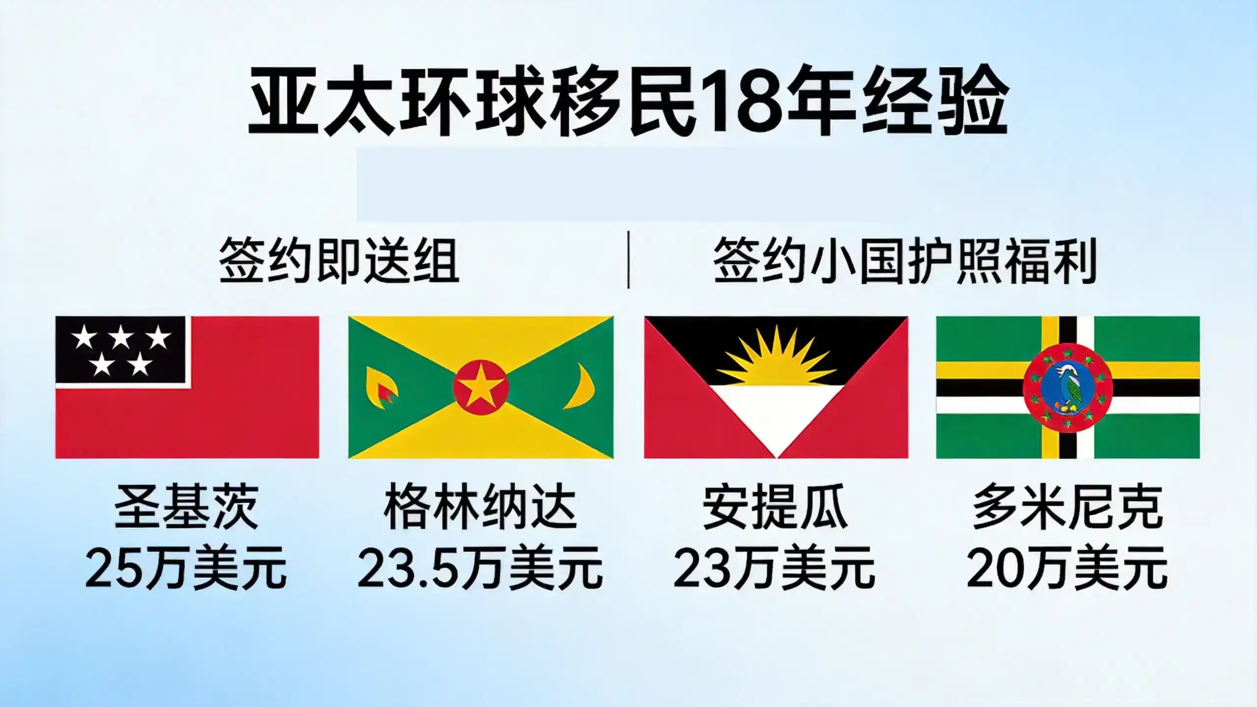 无语言要求的国际教育，土耳其移民教育优势分析