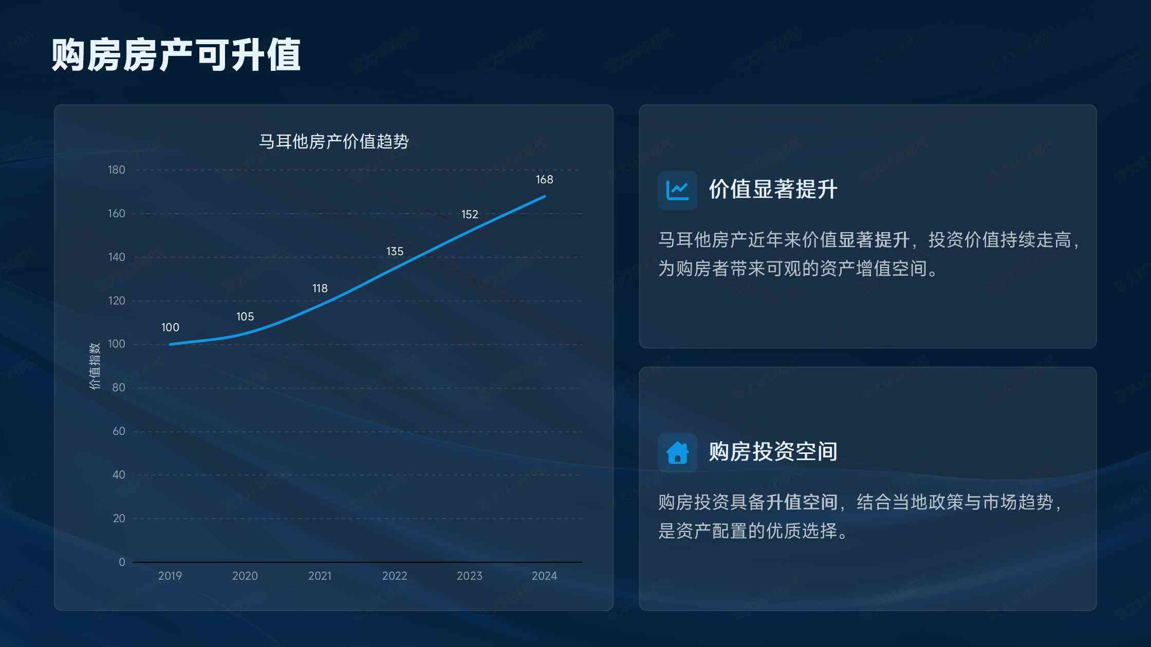 马耳他永居资金证明准备技巧与避坑要点
