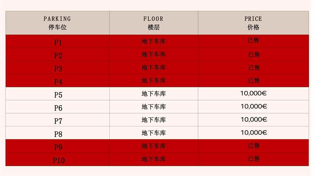 希腊购房移民避坑指南：为什么亚太环球推荐花园·城芯3期