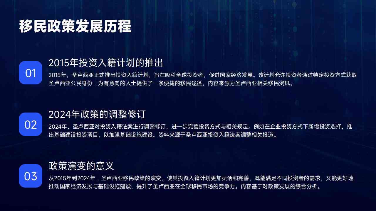 圣露西亚
