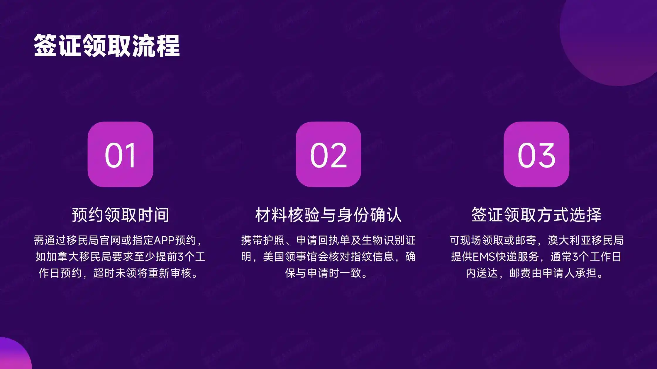 埃及金字塔：世界奇迹，移民后必去景点