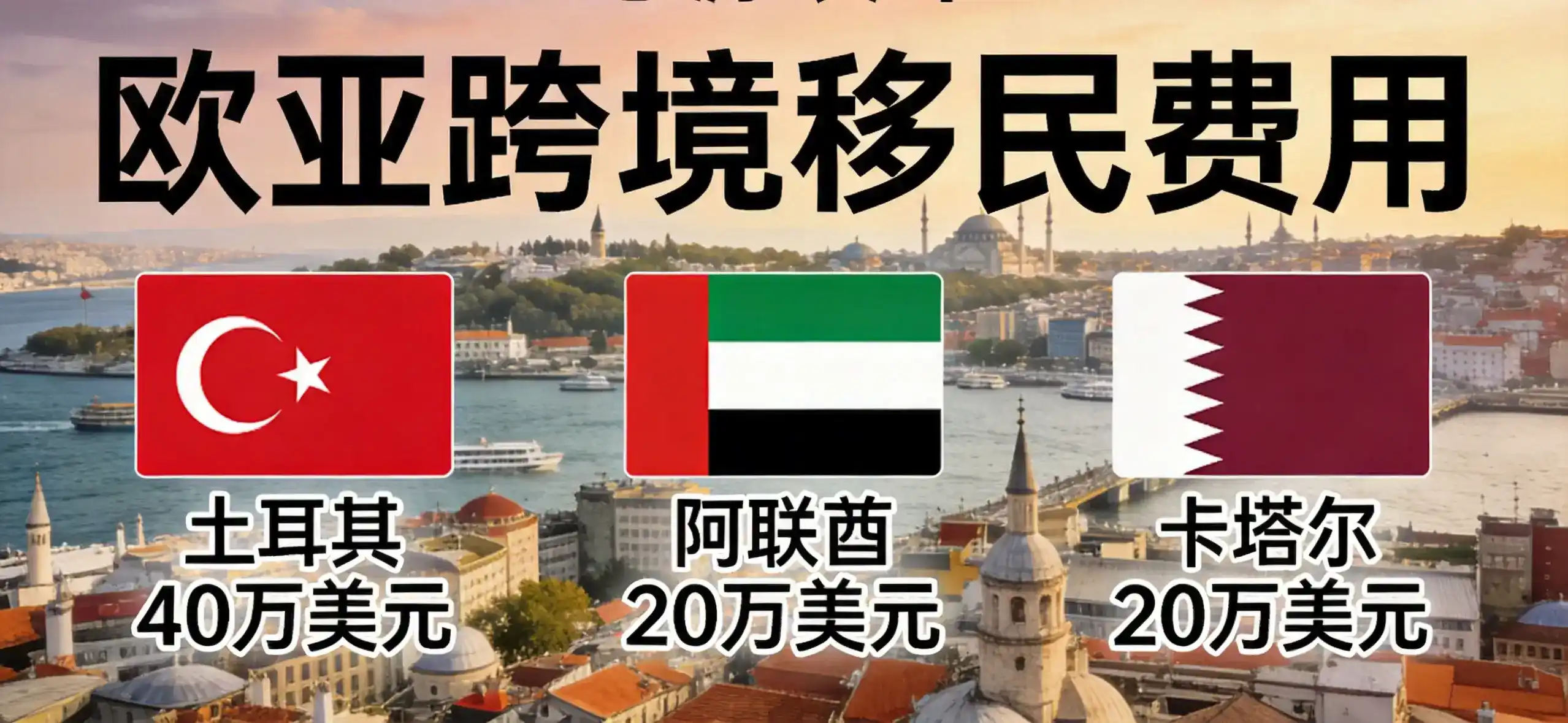 圣基茨移民政策分析（2026最新版）｜亚太环球专业解读