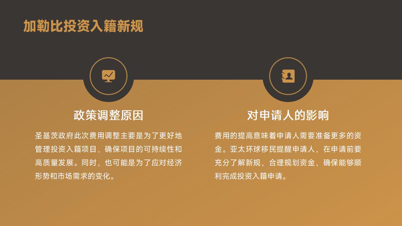 OPT申请