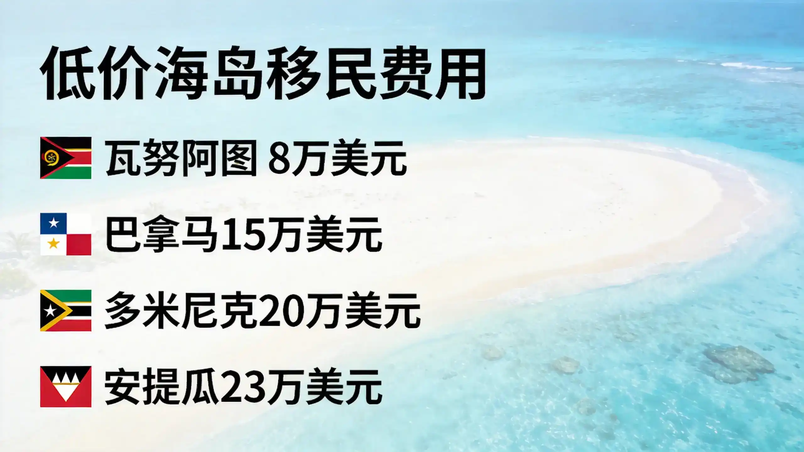 葡萄牙买房移民入籍，护照有效期10年，持有房产满6年