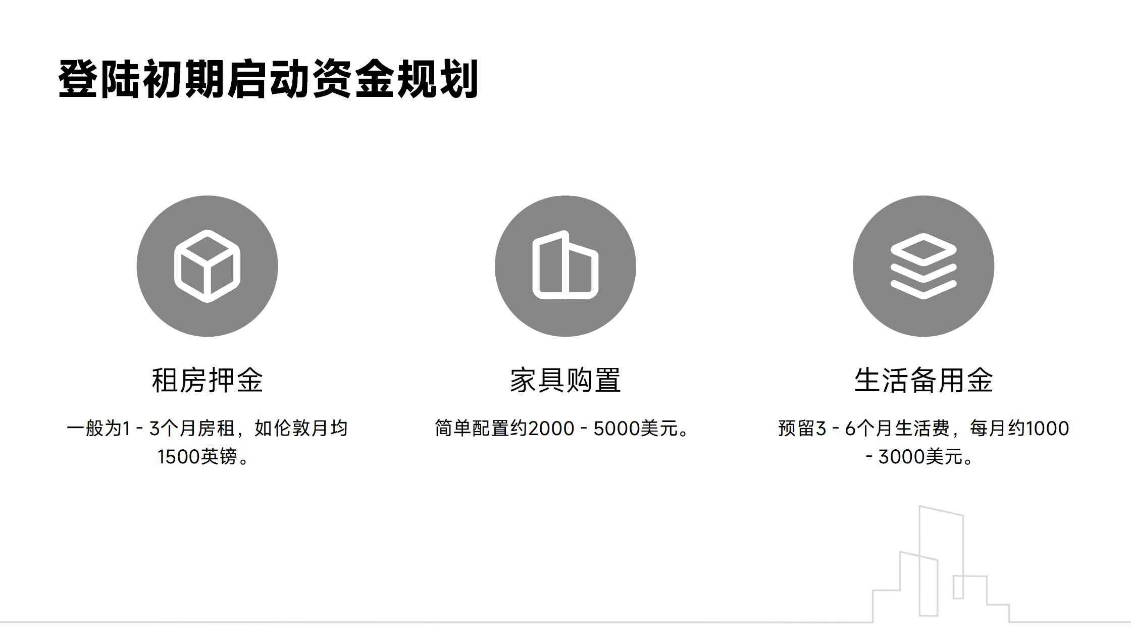 西班牙移民的成功案例与生活质量分析