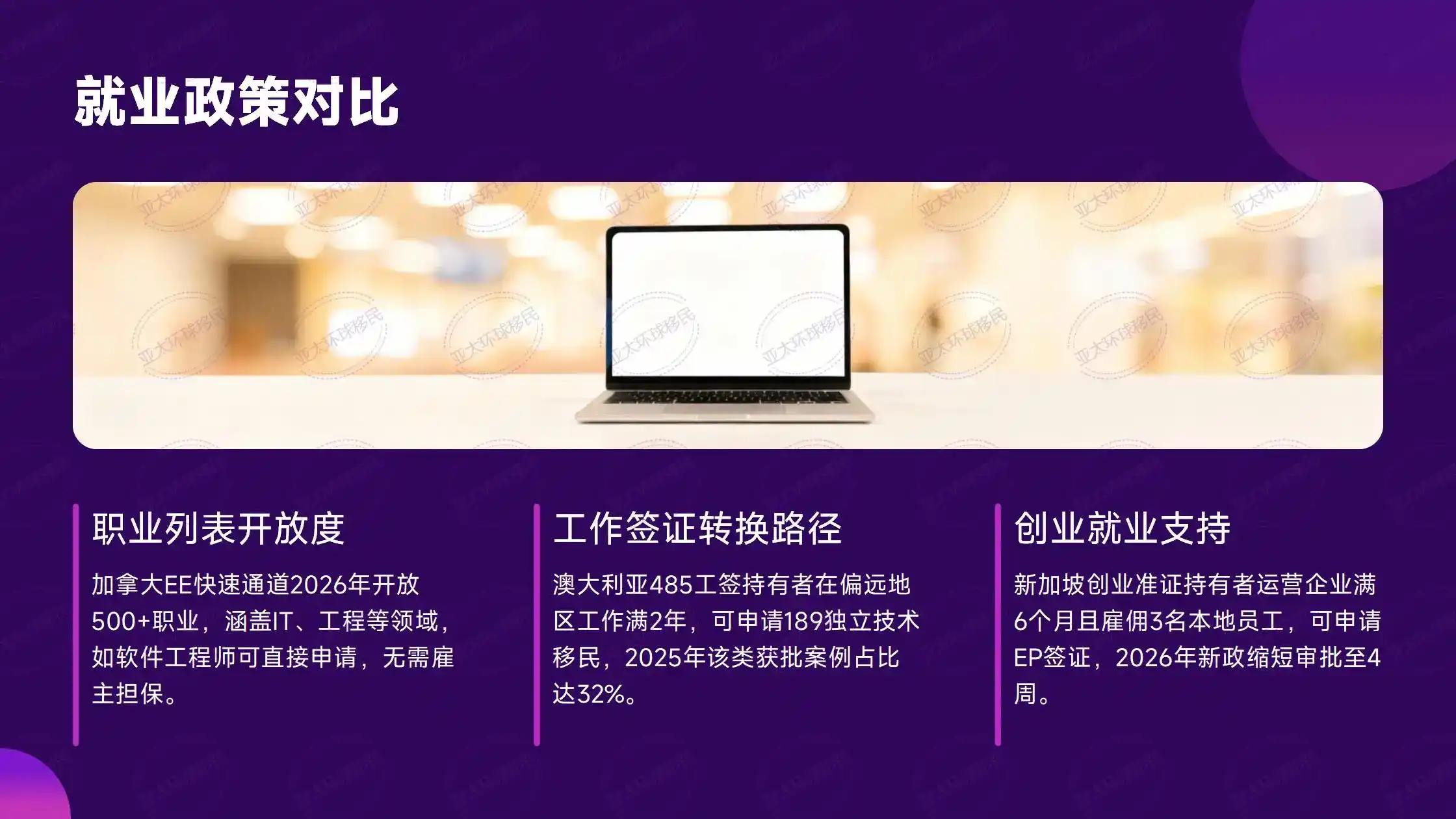 马绍尔移民的快速审批程序让你在短时间内获得移民身份