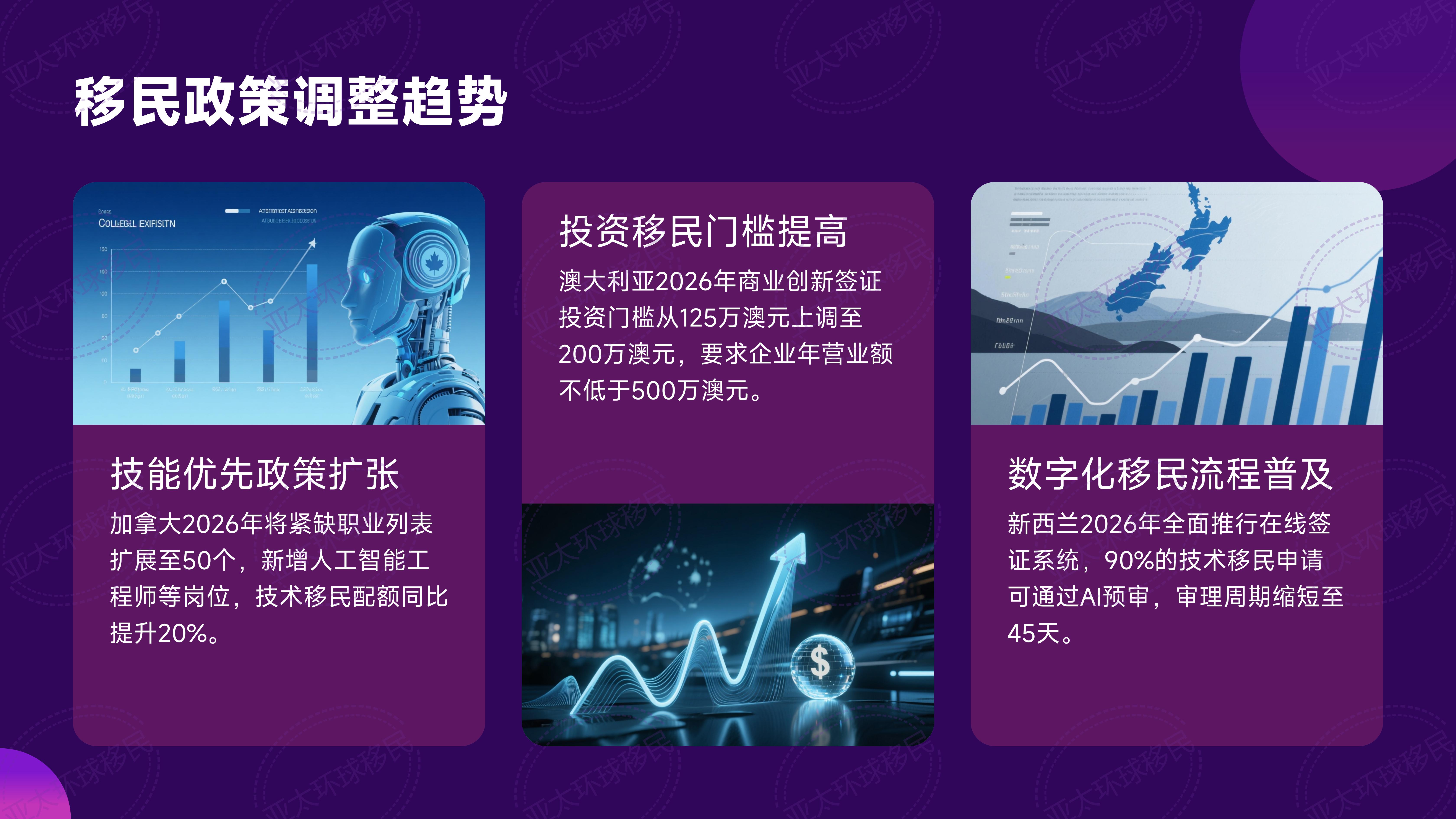 移民澳洲后的医疗体系与就医安排科普