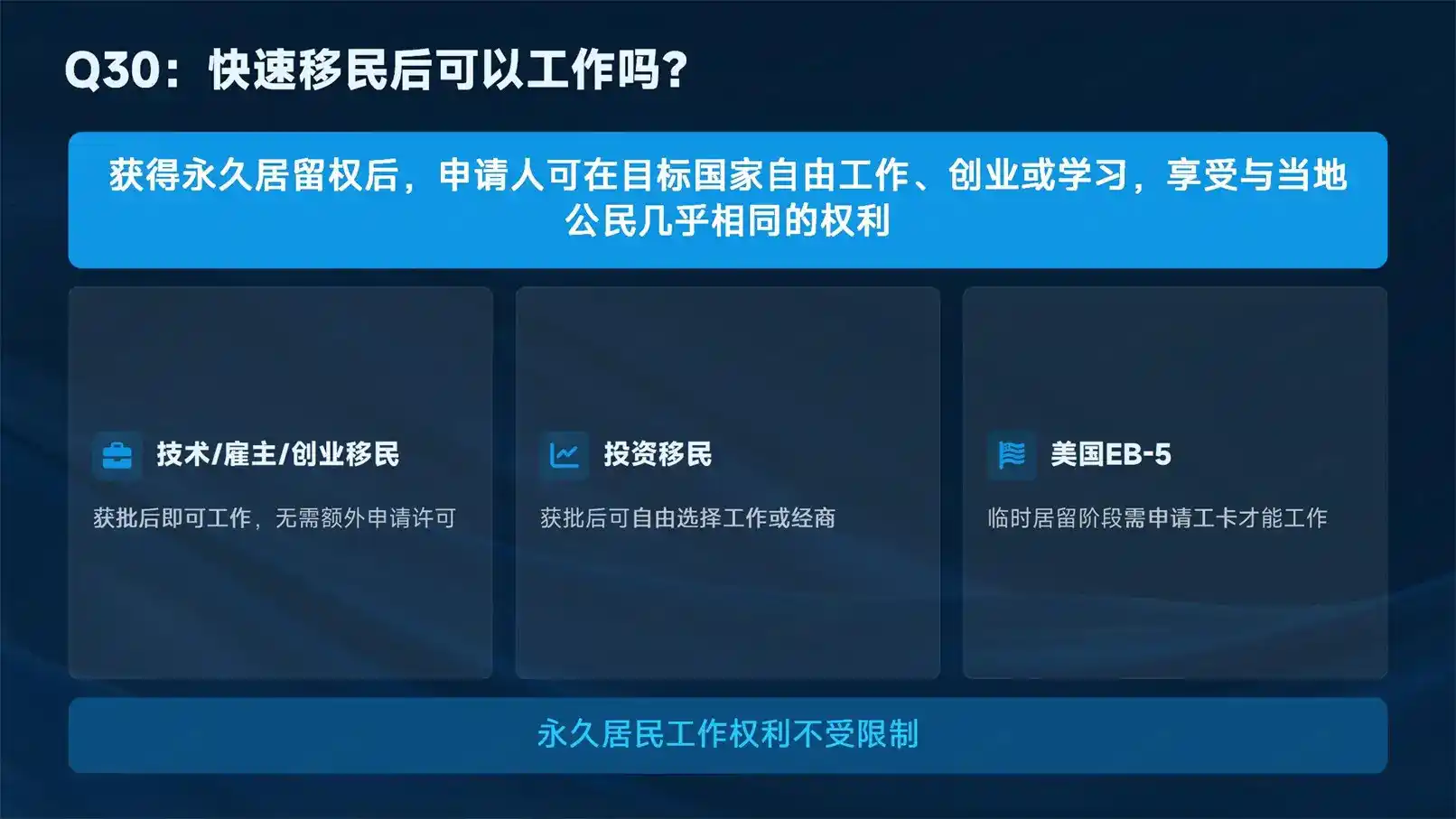 都是拿英联邦护照，圣基茨和瓦努阿图，成本居然差了100万？