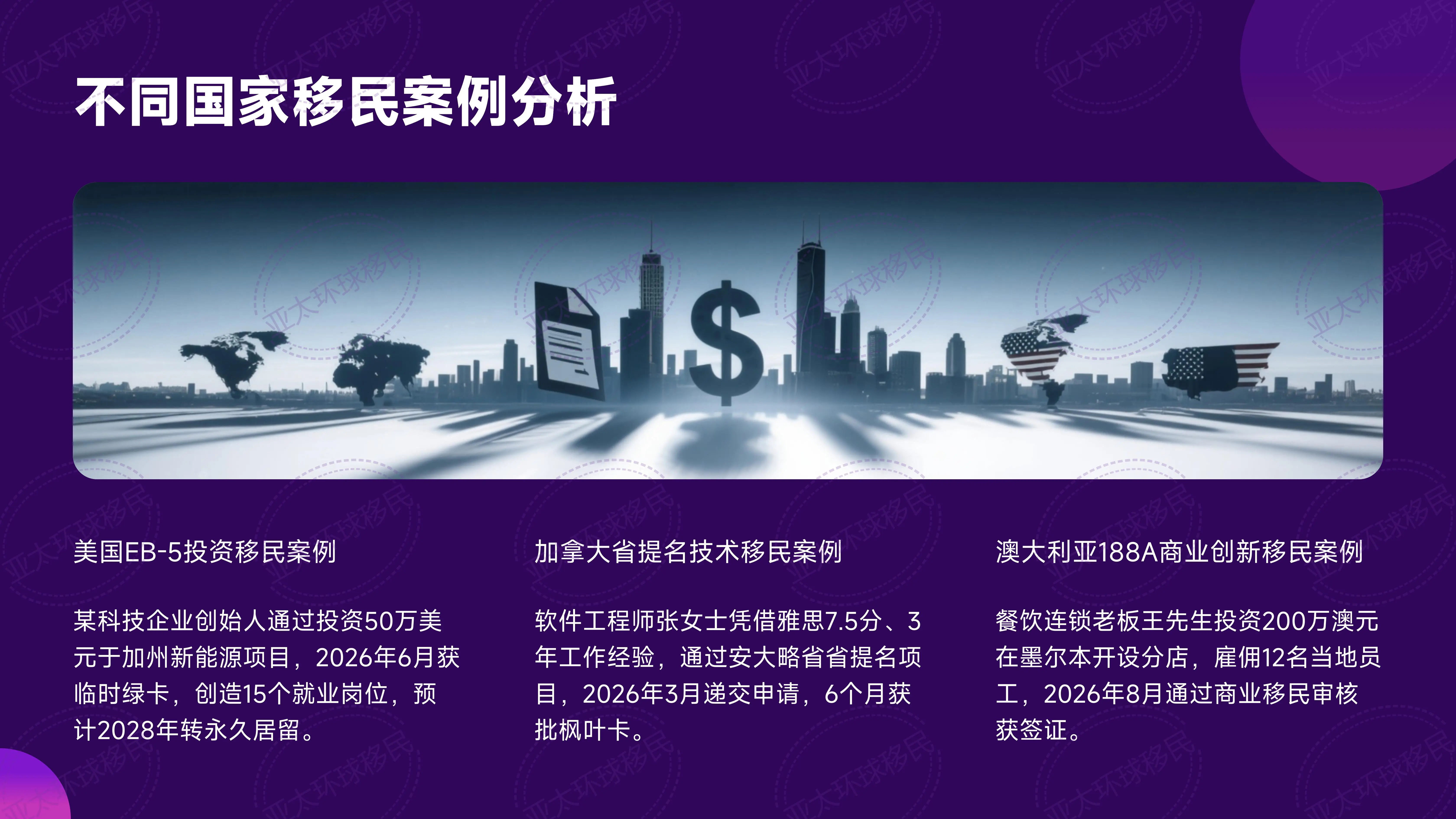 马绍尔移民为家庭提供全方位的教育福利与升学优势