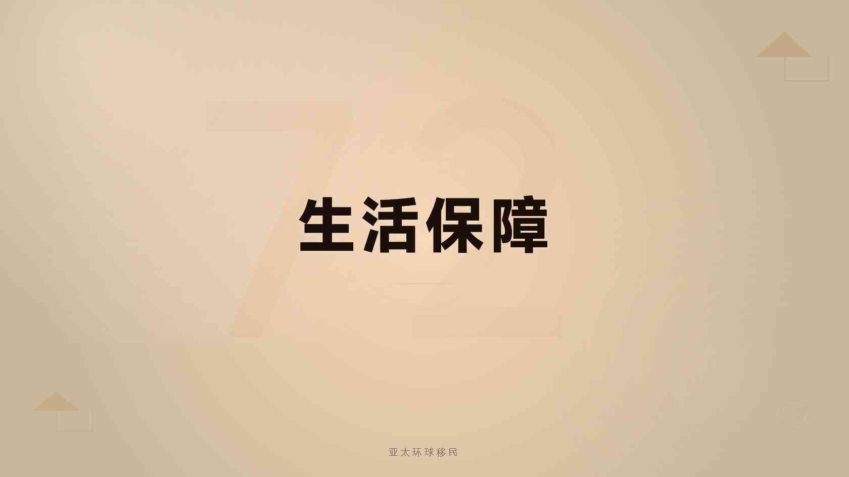 家庭身份规划是否需要居住，有没有豁免情况
