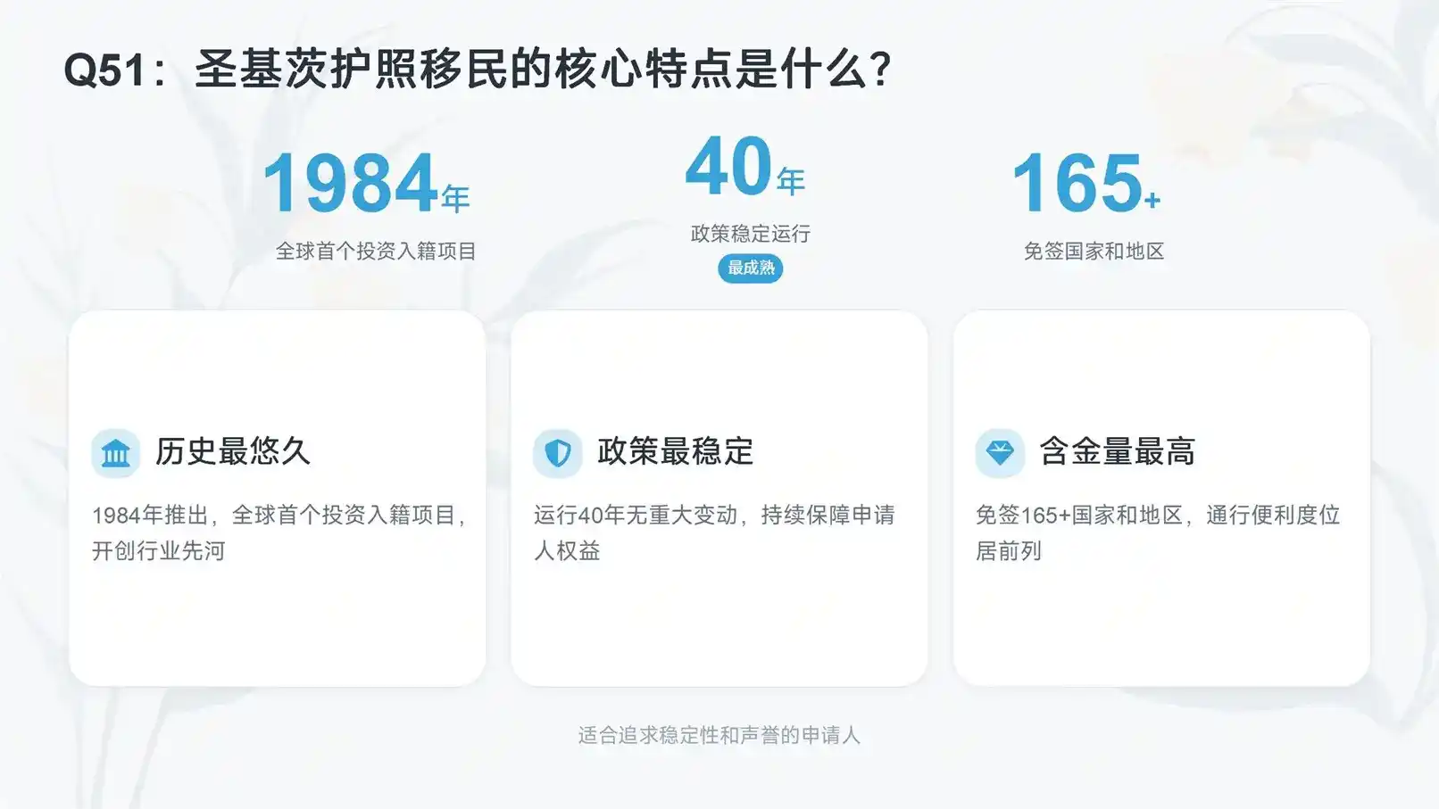 投资移民