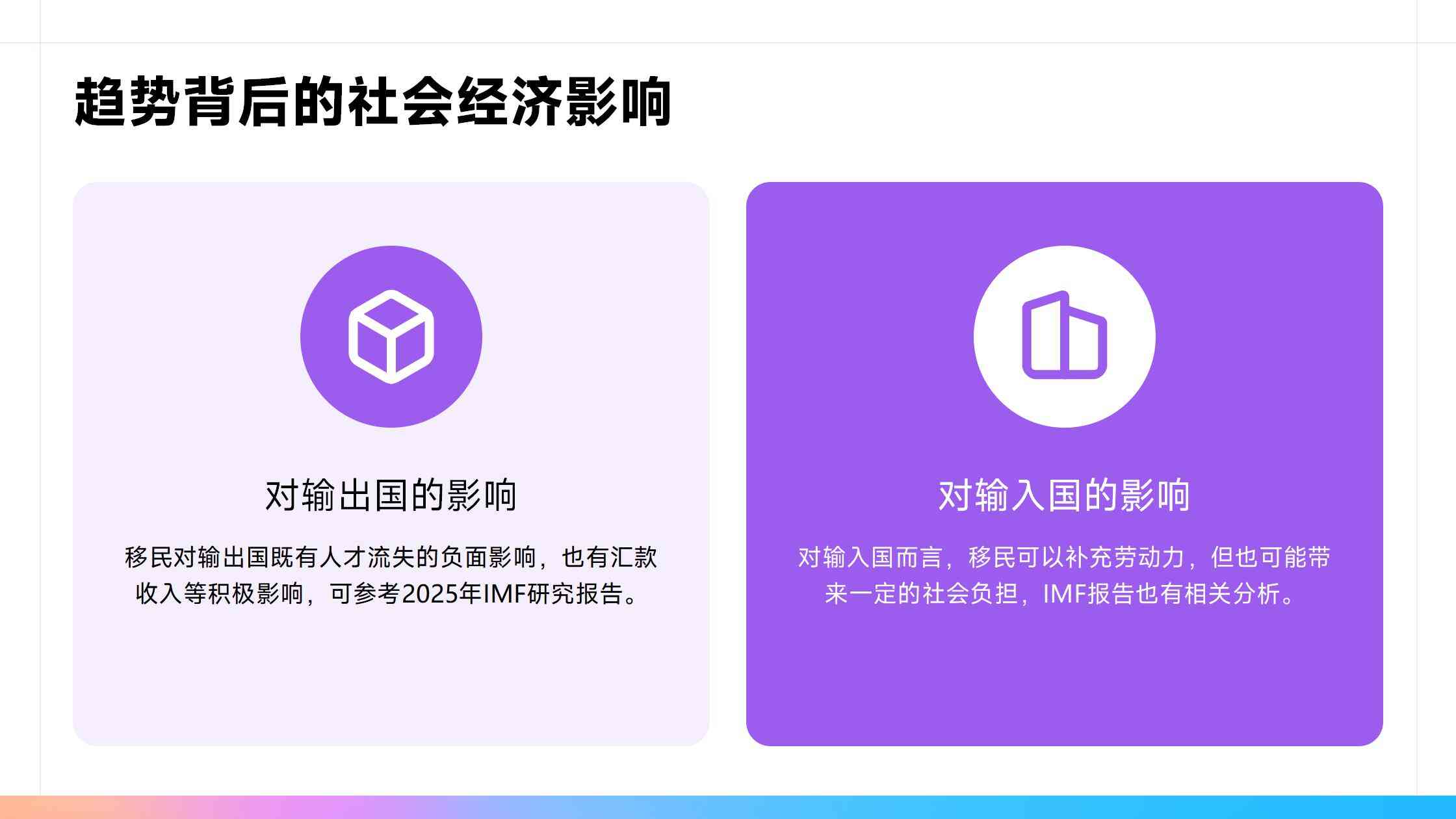 移民荷兰的签证类型与申请条件